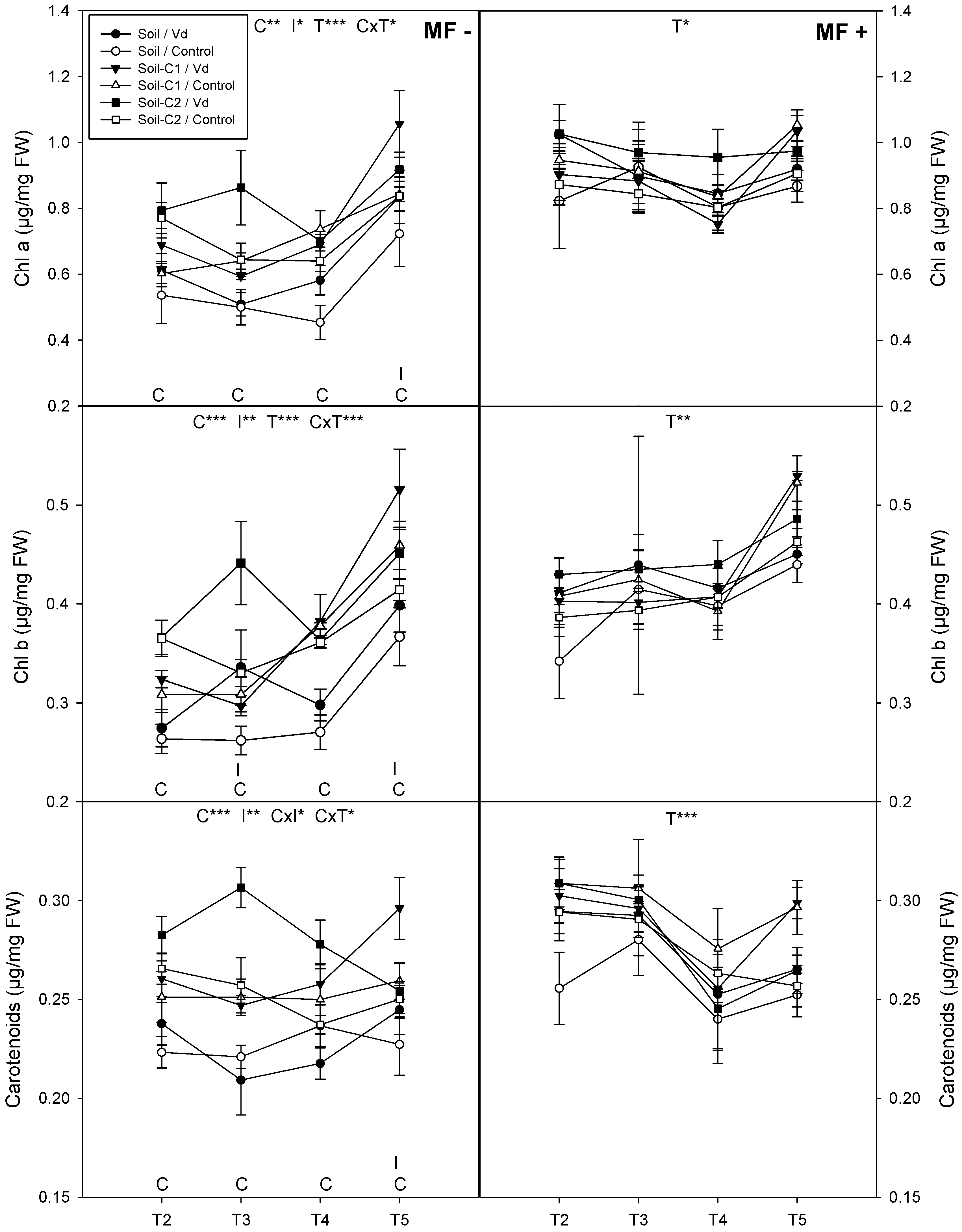Remotesensing 11 00607 g006