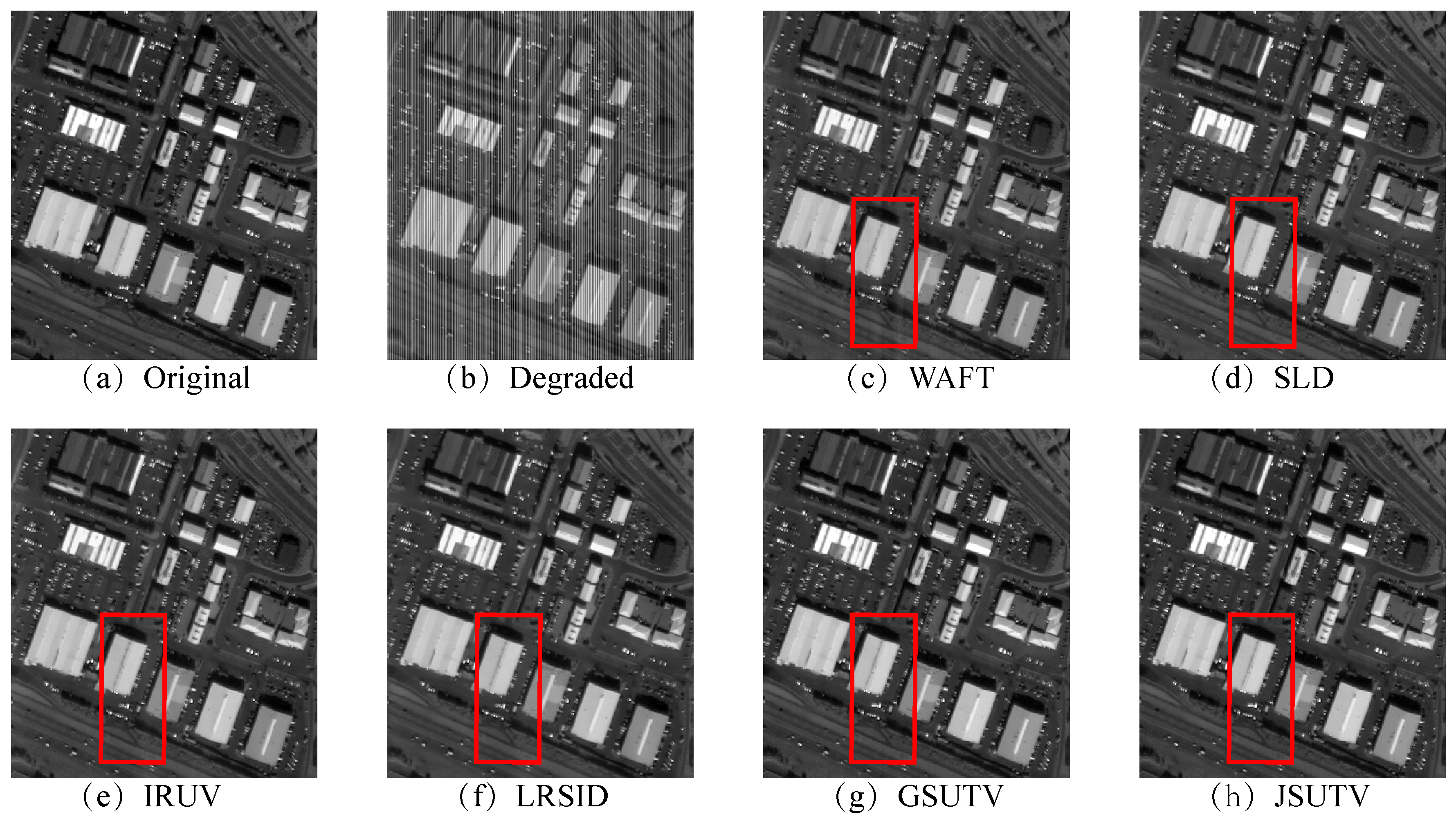 Remotesensing 11 00608 g005
