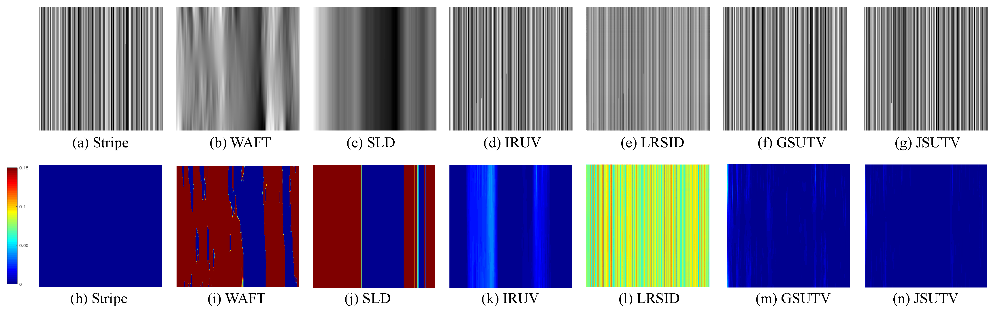 Remotesensing 11 00608 g006