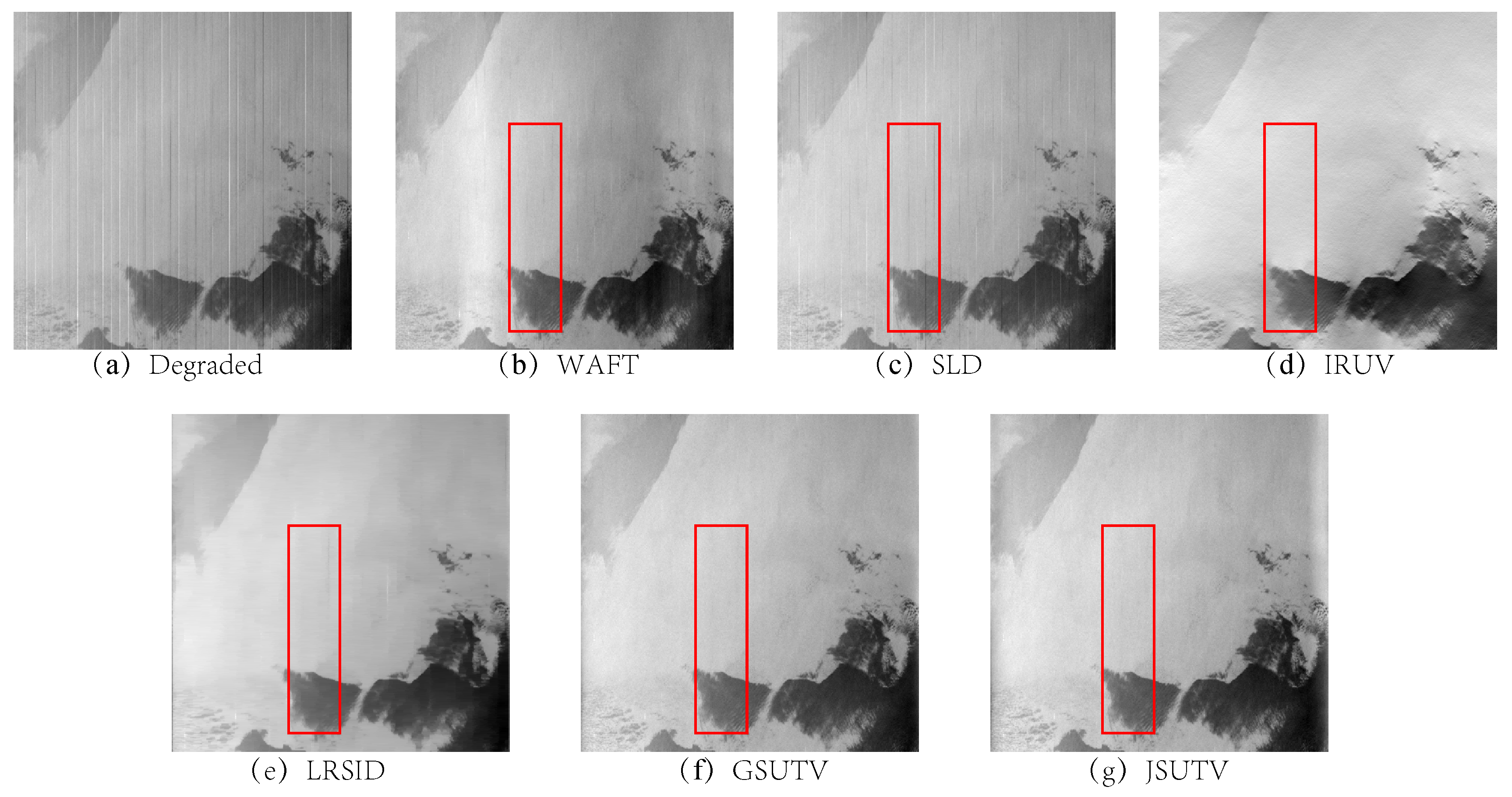 Remotesensing 11 00608 g010