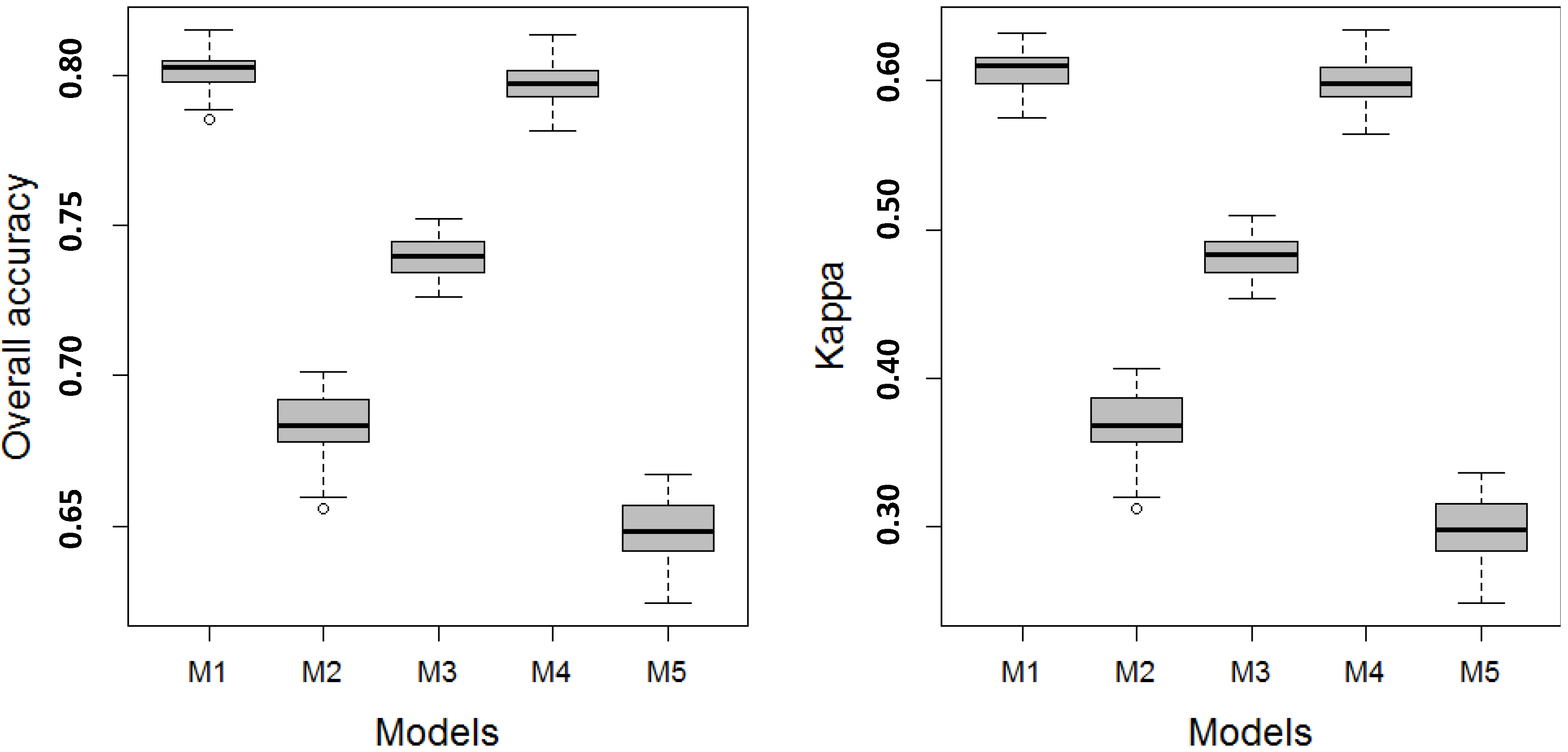 Remotesensing 11 00609 g003