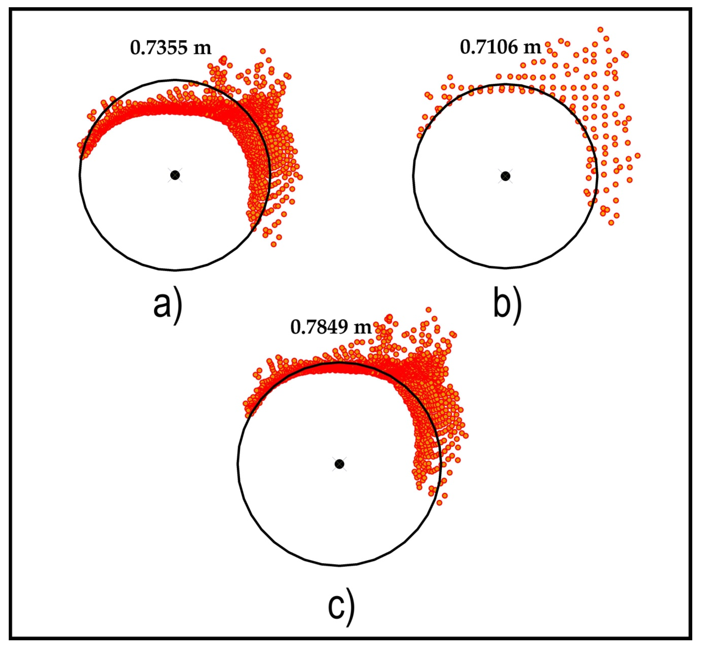 Remotesensing 11 00615 g005