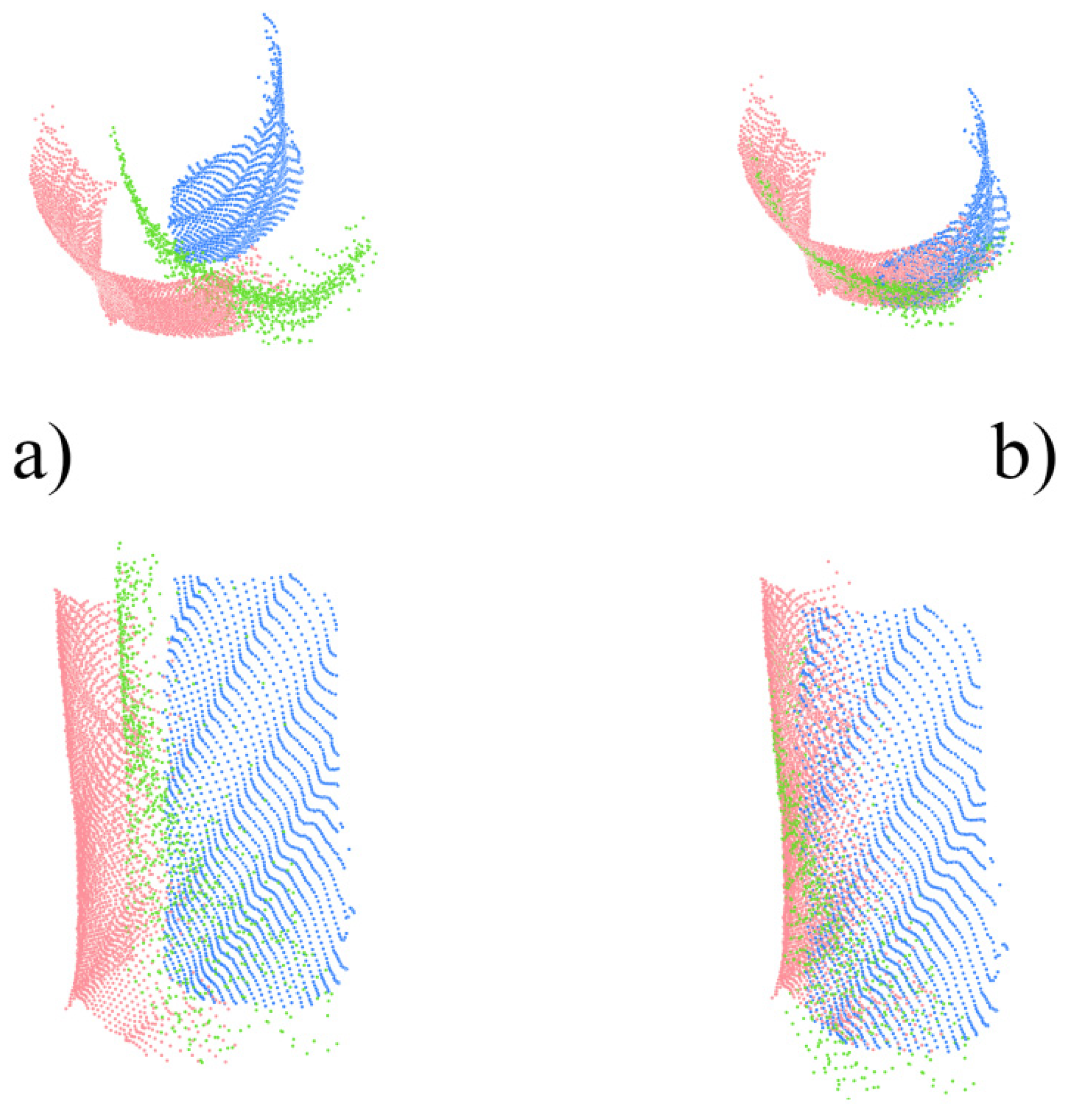Remotesensing 11 00615 g007