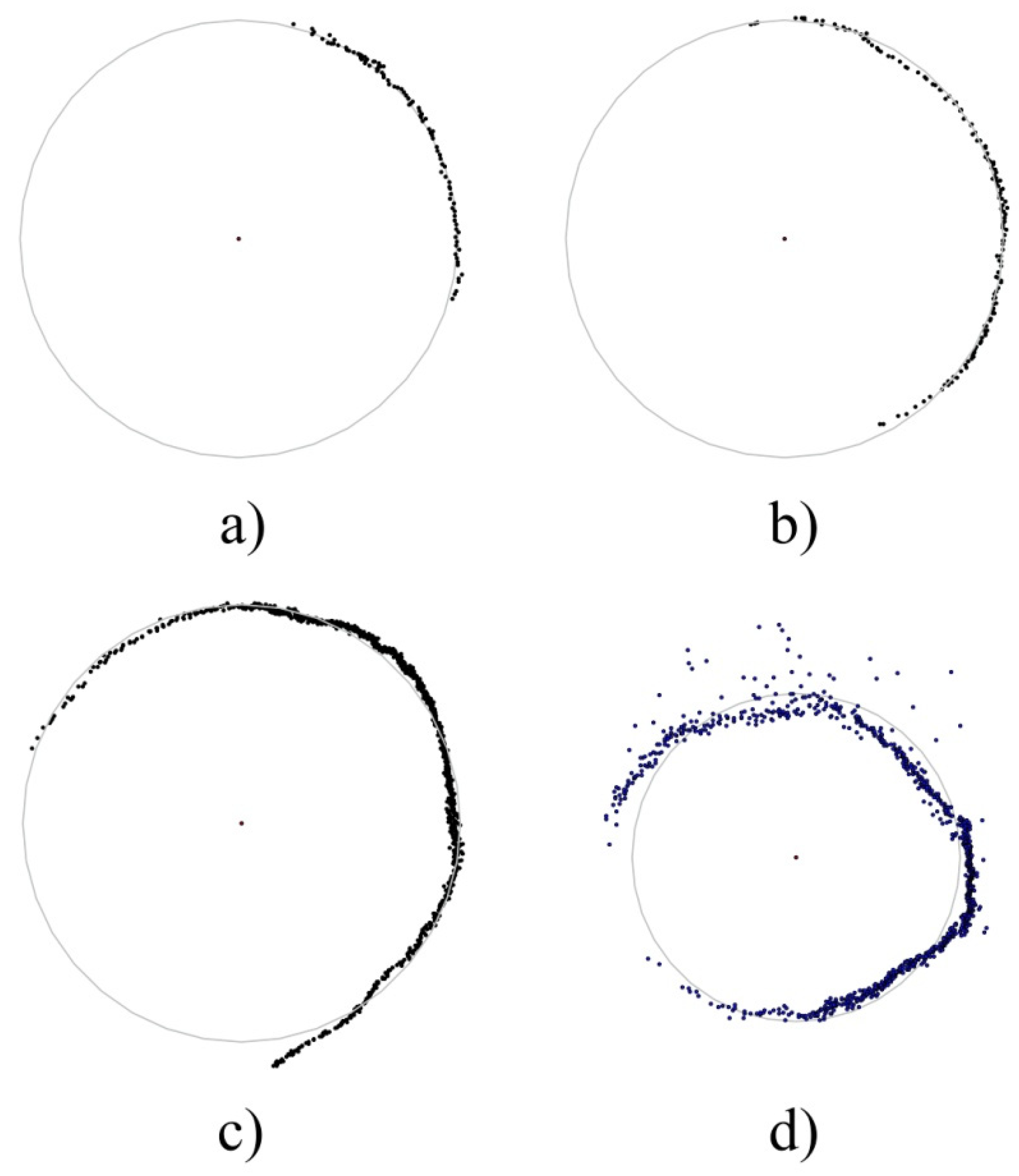 Remotesensing 11 00615 g009