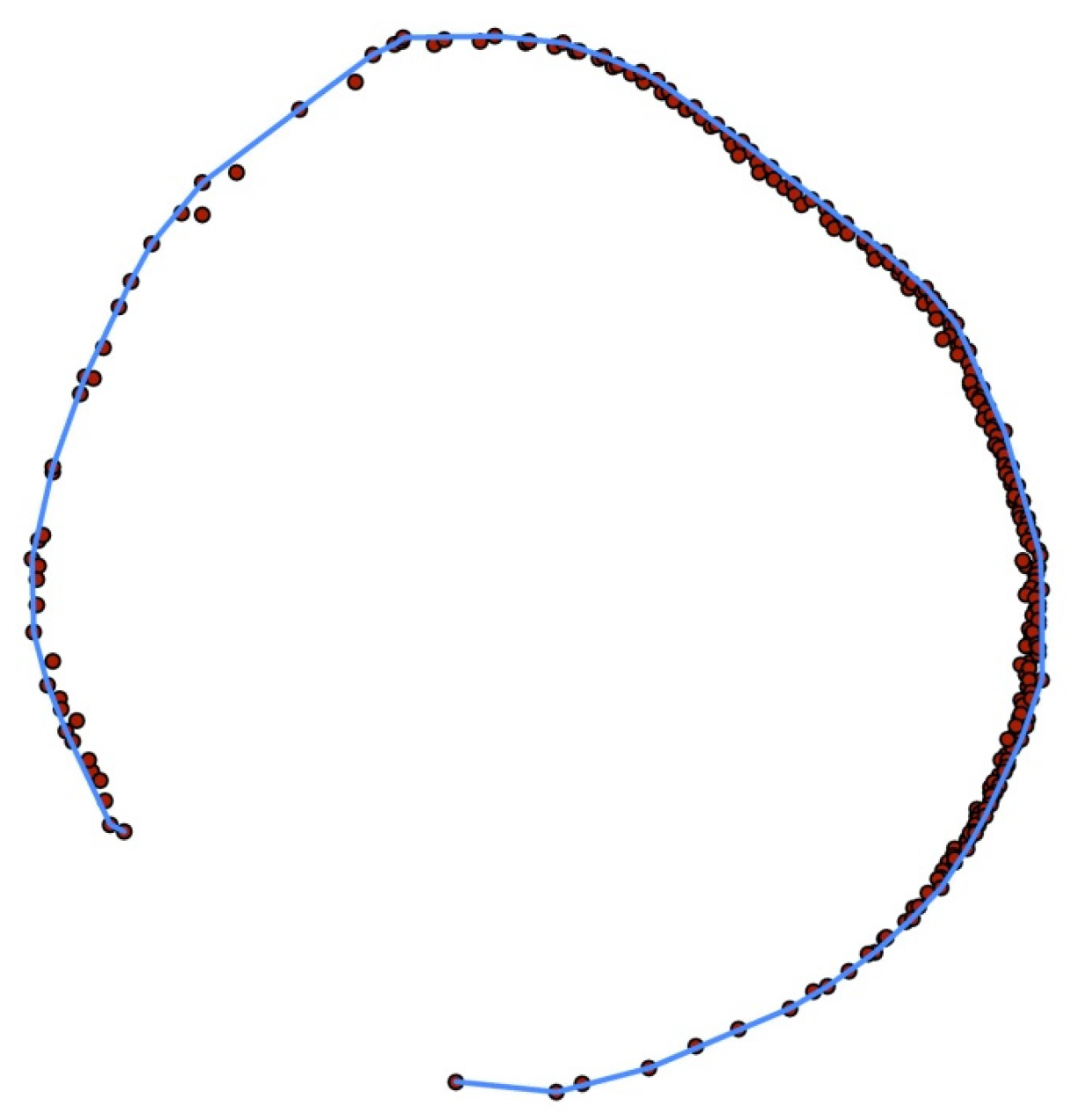 Remotesensing 11 00615 g010