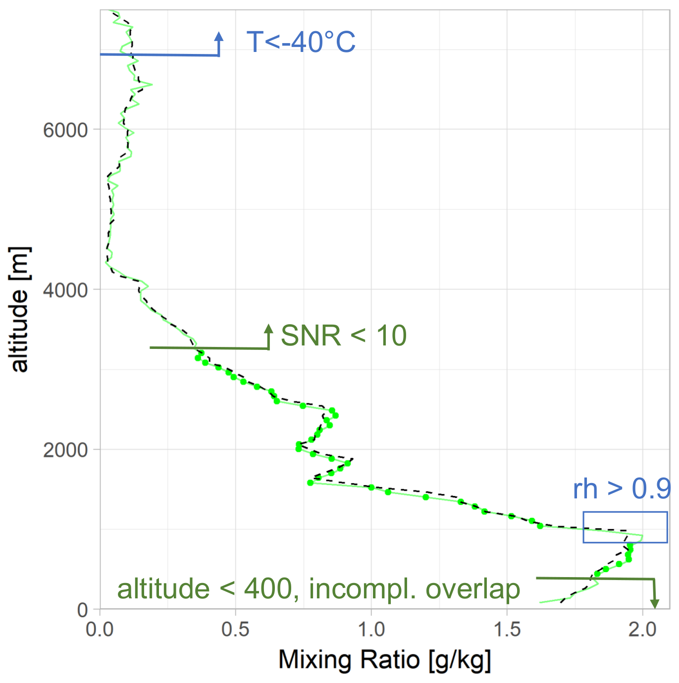 Remotesensing 11 00616 g001