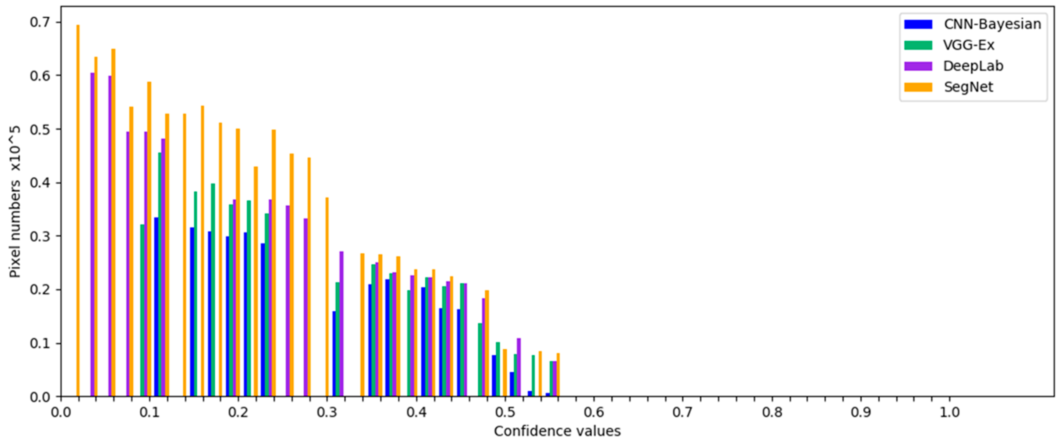 Remotesensing 11 00619 g009 Remotesensing 11 00619 g009