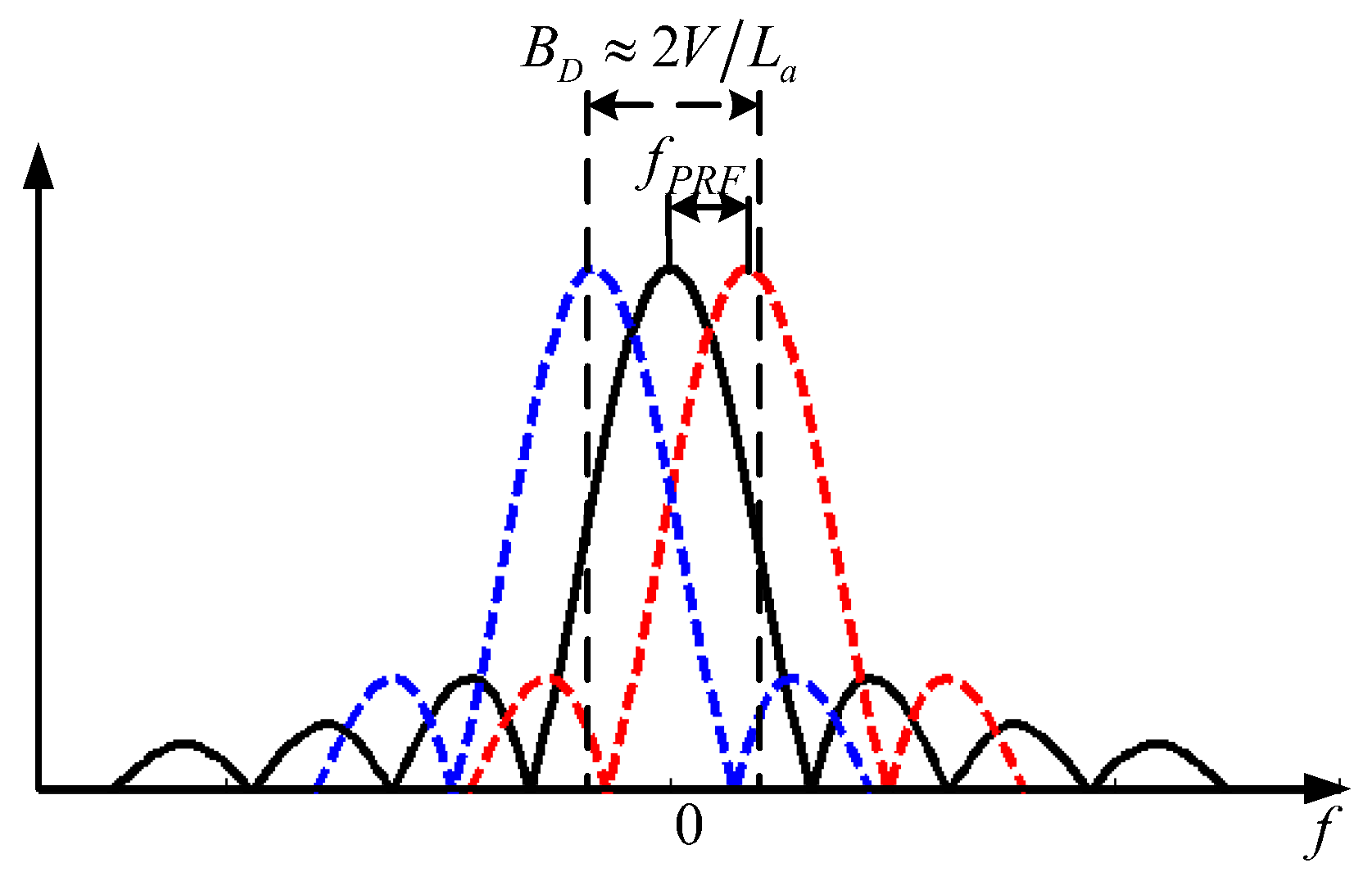 Remotesensing 11 00620 g001