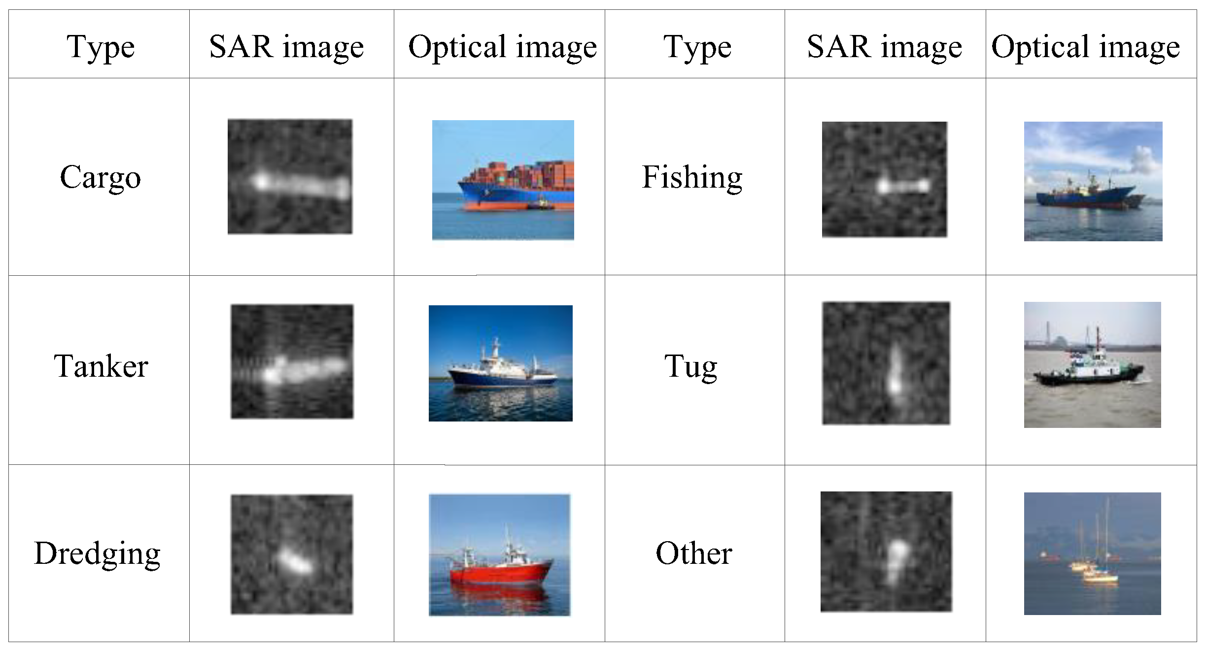 Remotesensing 11 00620 g007