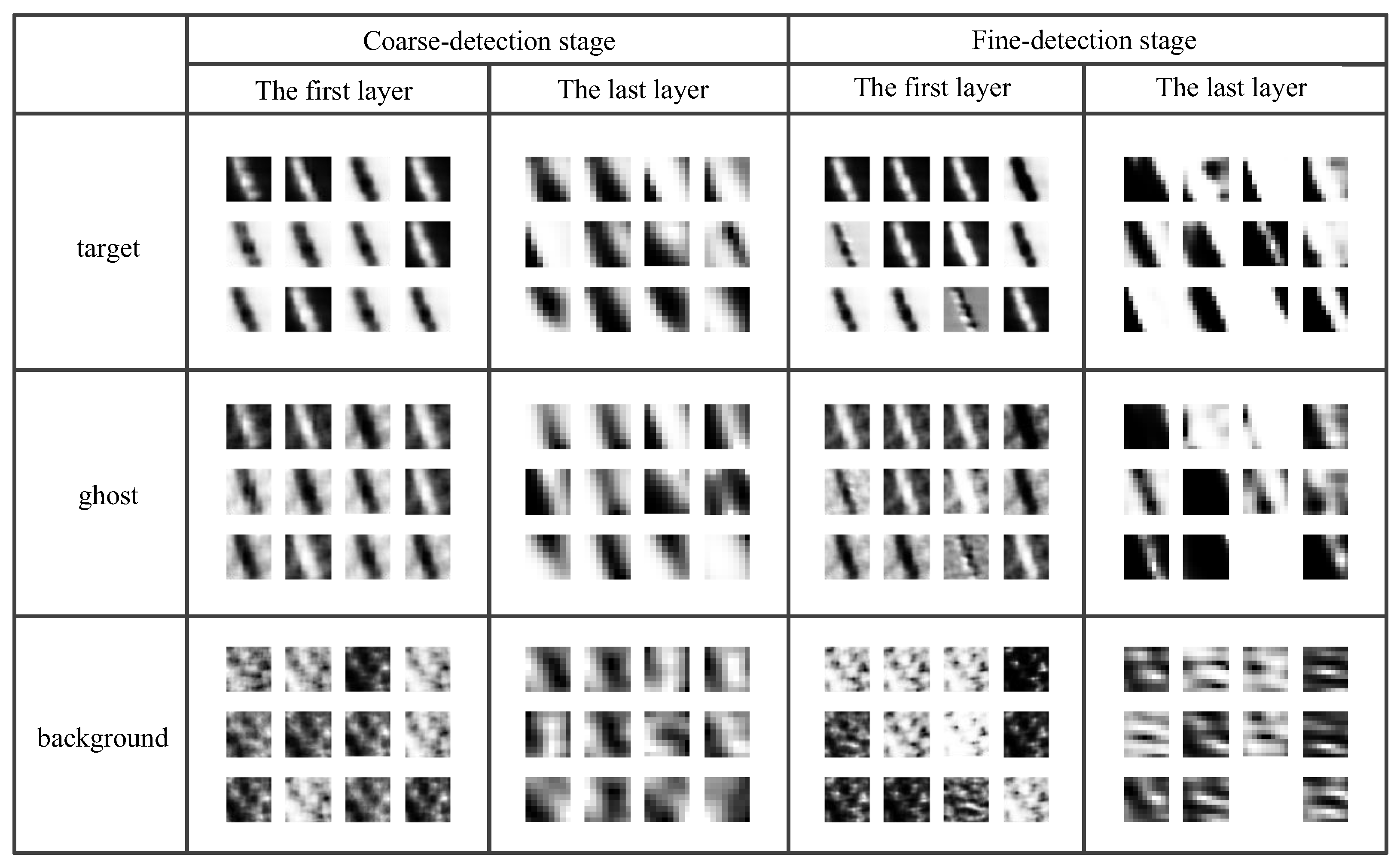 Remotesensing 11 00620 g010
