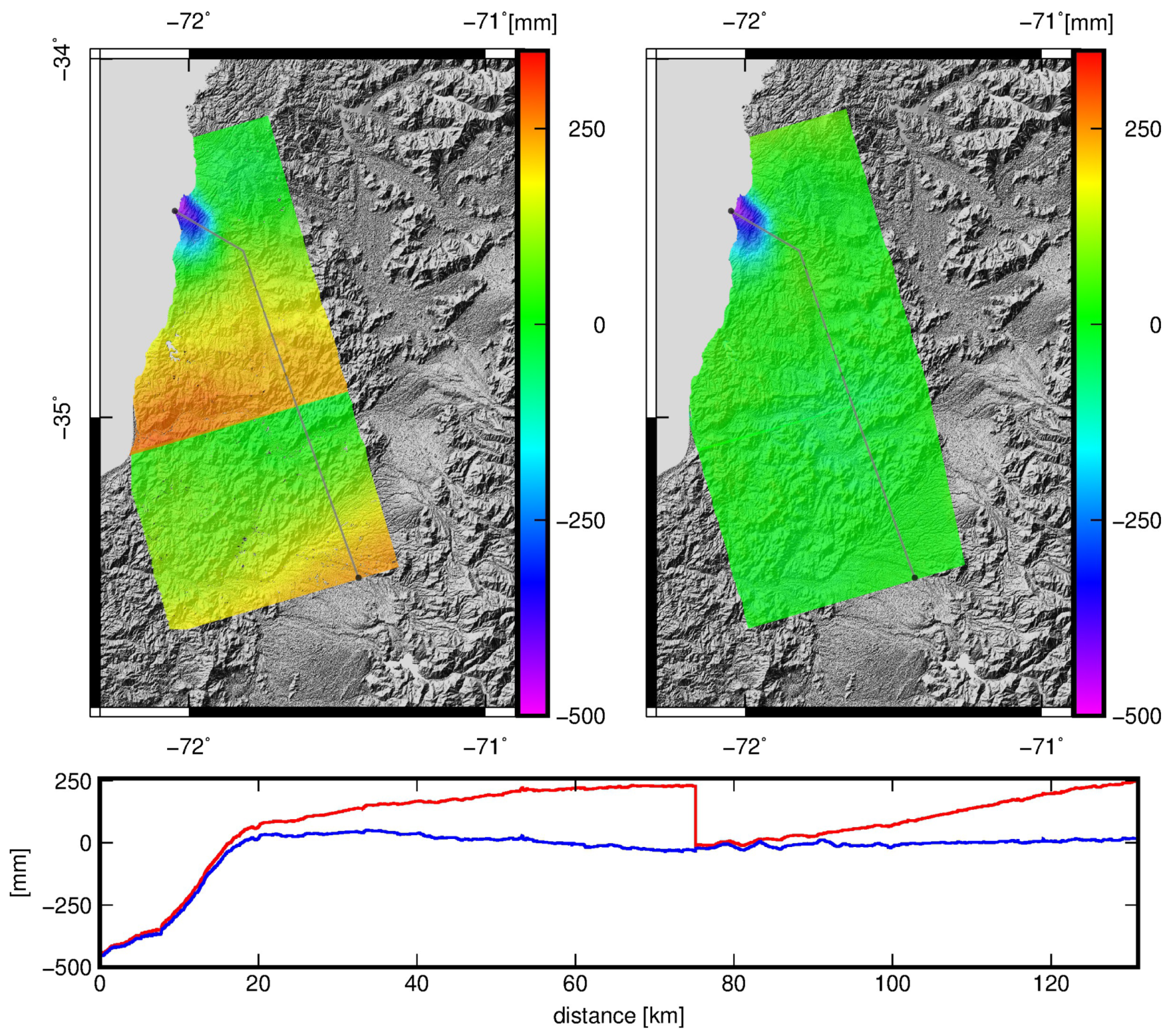 Remotesensing 11 00621 g012 Remotesensing 11 00621 g012