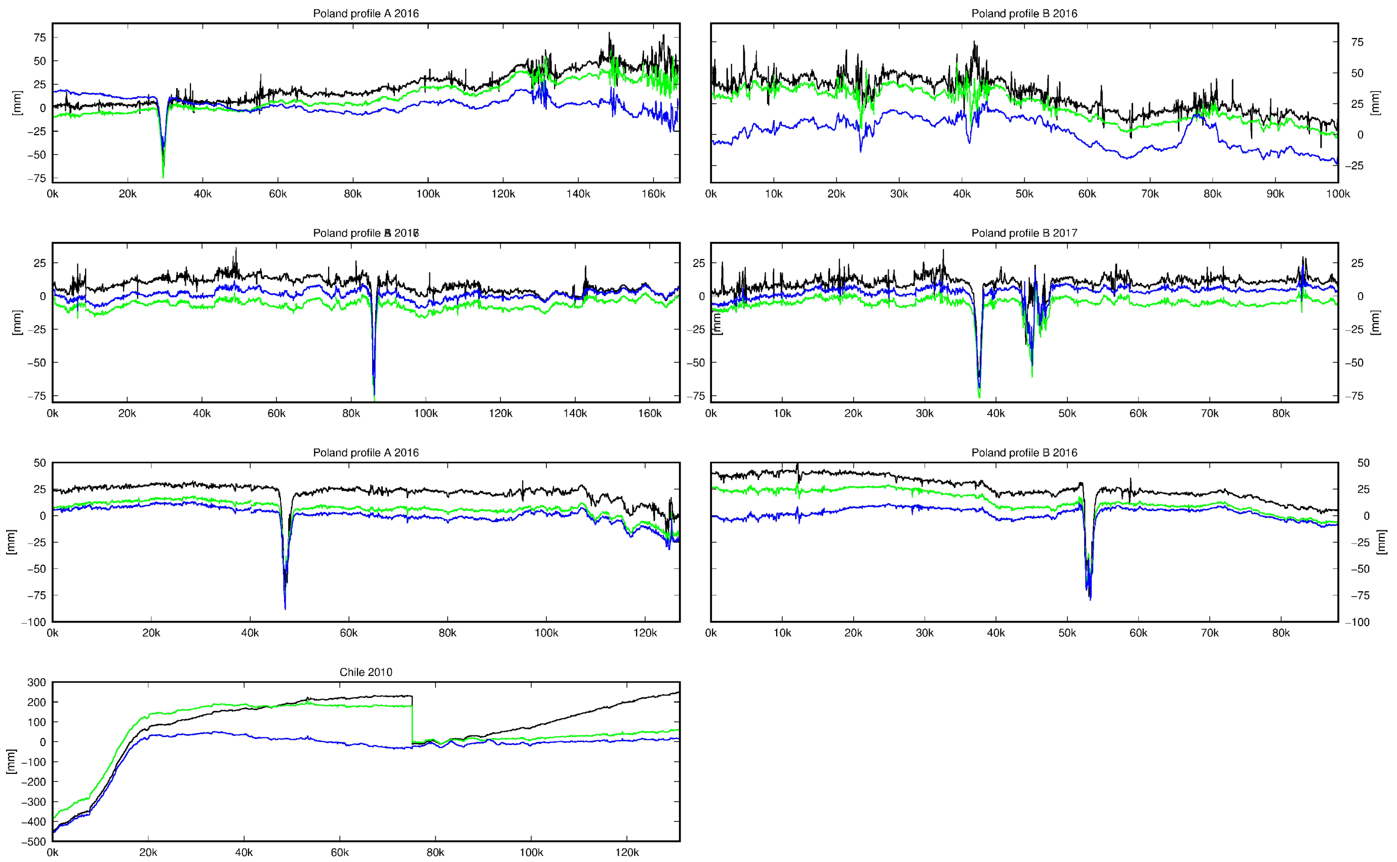 Remotesensing 11 00621 g014 Remotesensing 11 00621 g014