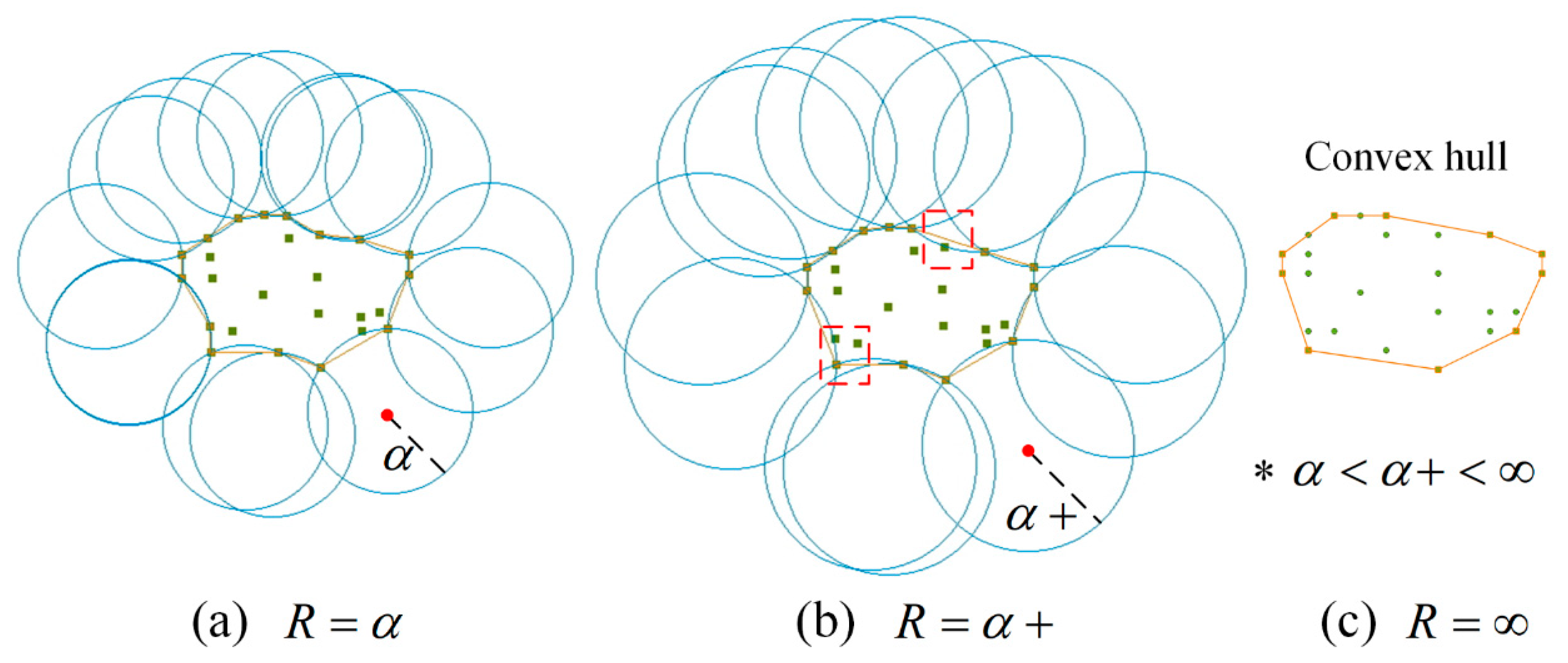Remotesensing 11 00623 g002