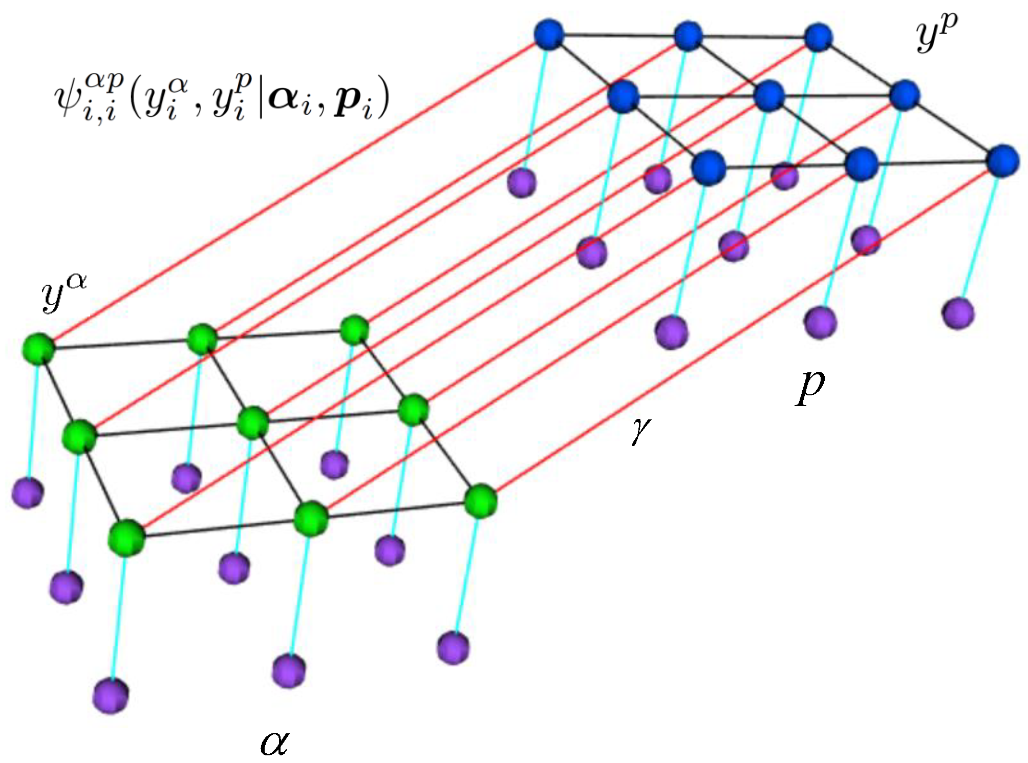 Remotesensing 11 00624 g002 Remotesensing 11 00624 g002