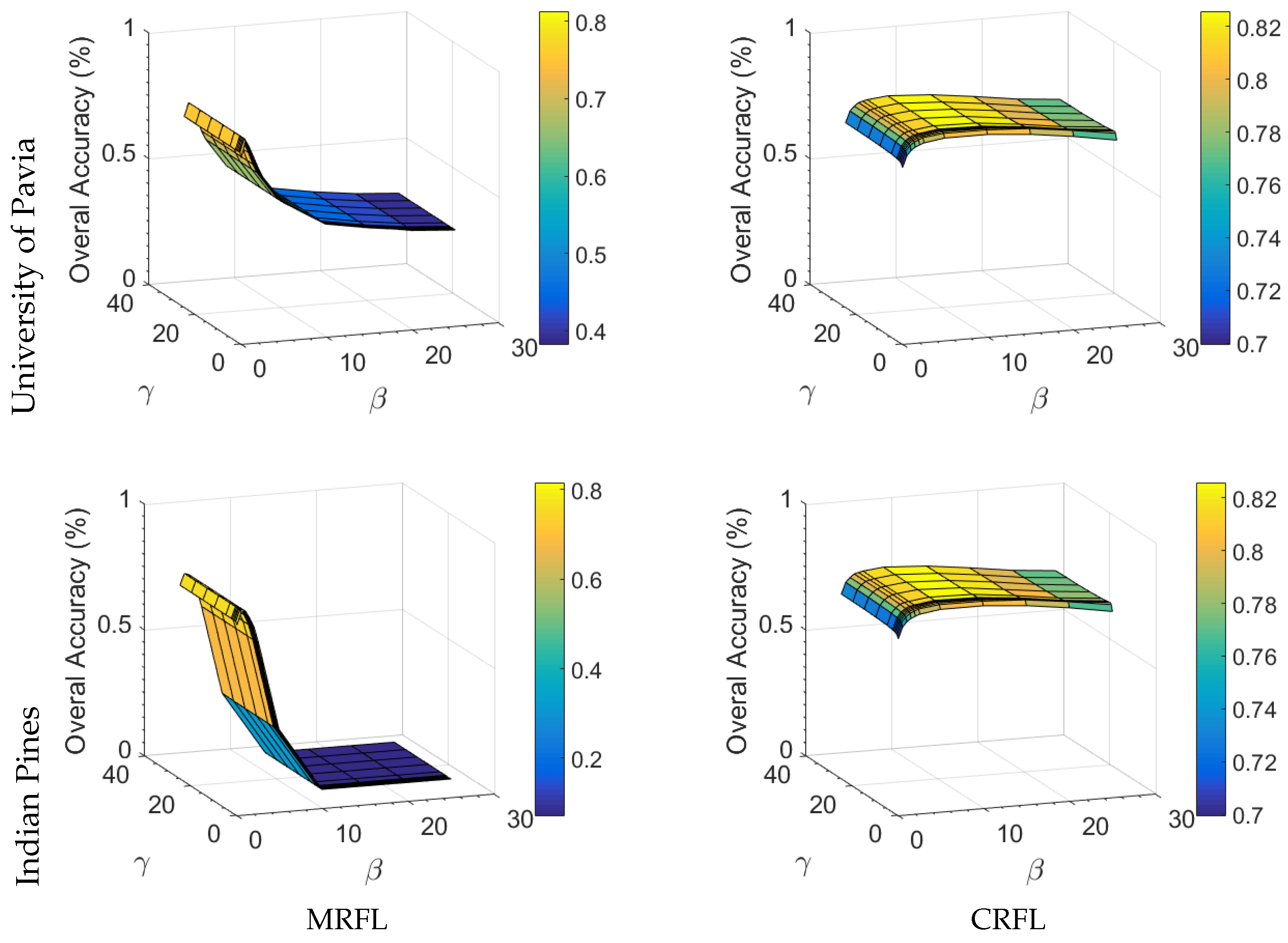 Remotesensing 11 00624 g005 Remotesensing 11 00624 g005