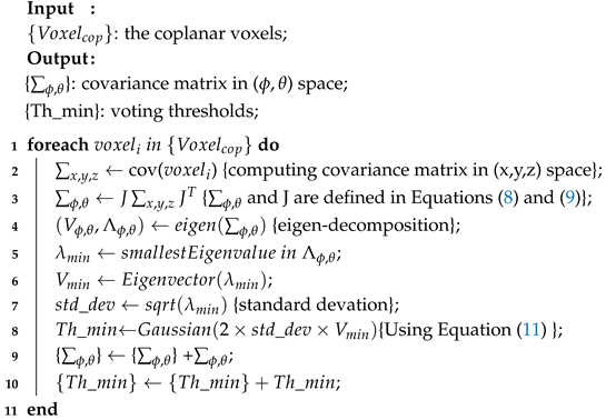 Remotesensing 11 00635 i003