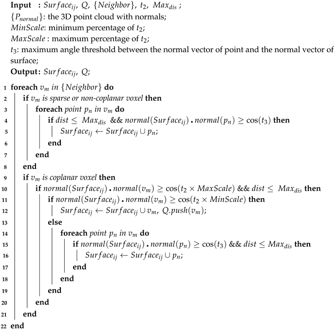 Remotesensing 11 00635 i005