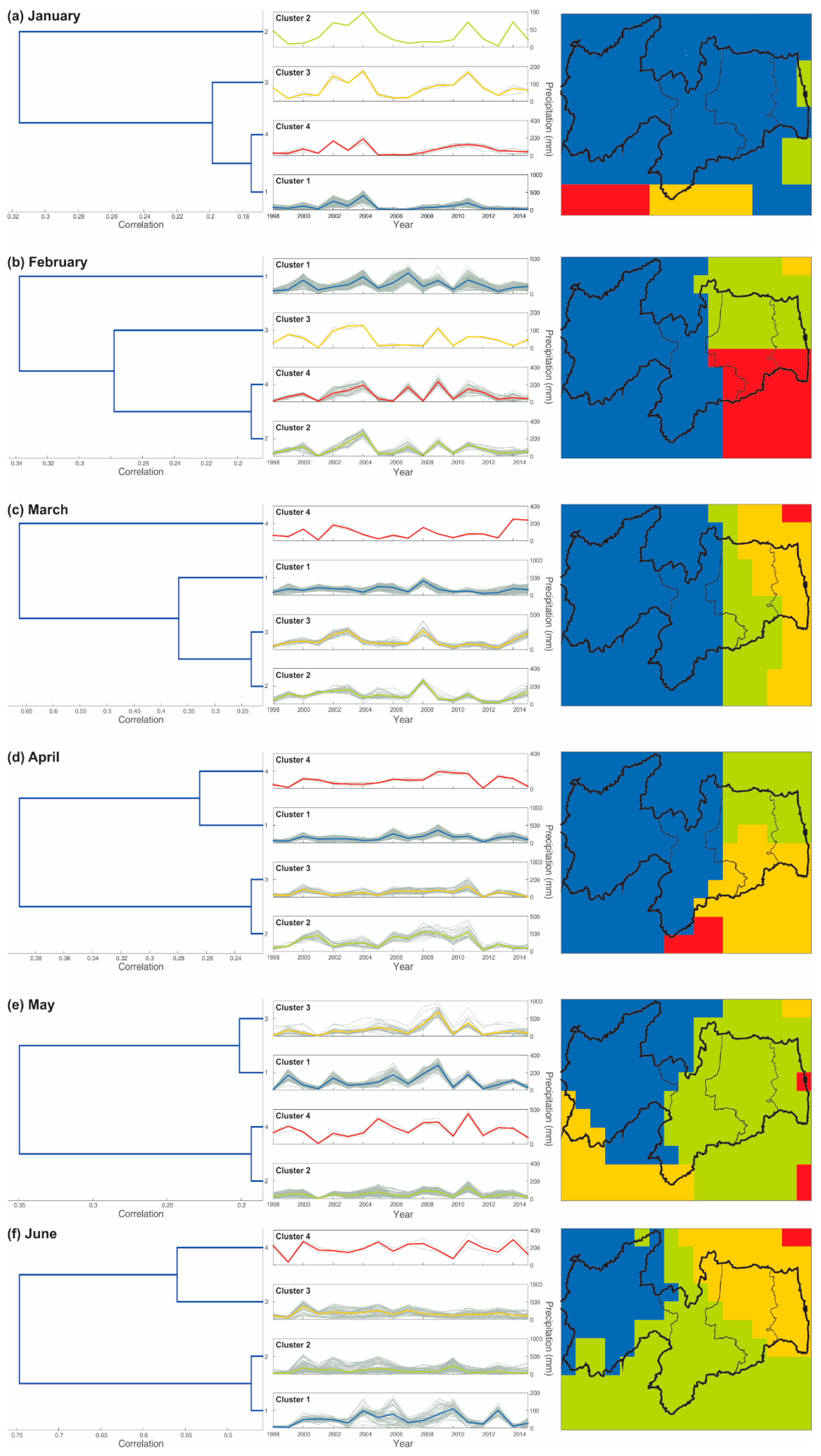 Remotesensing 11 00637 g006a