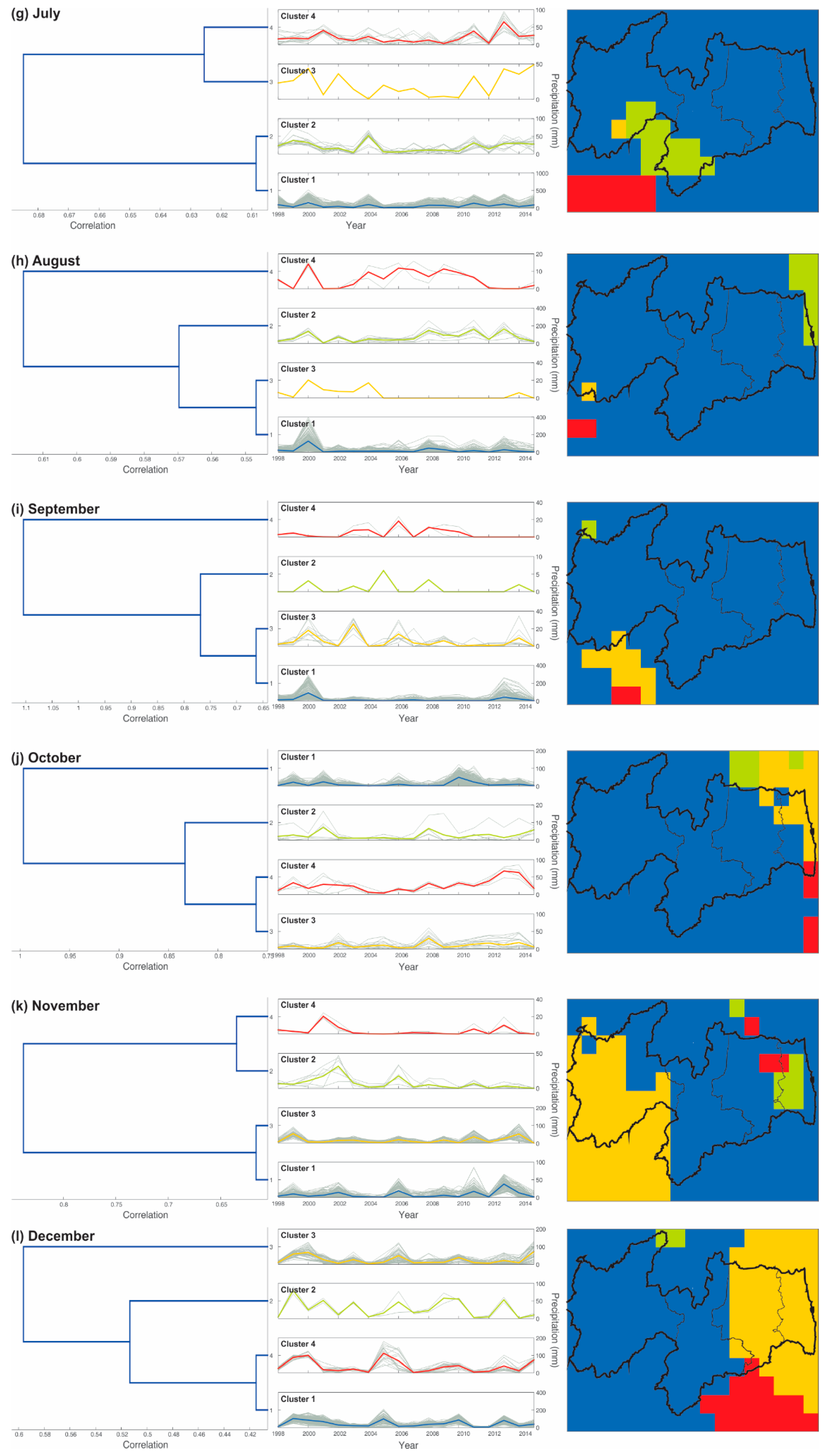 Remotesensing 11 00637 g006b