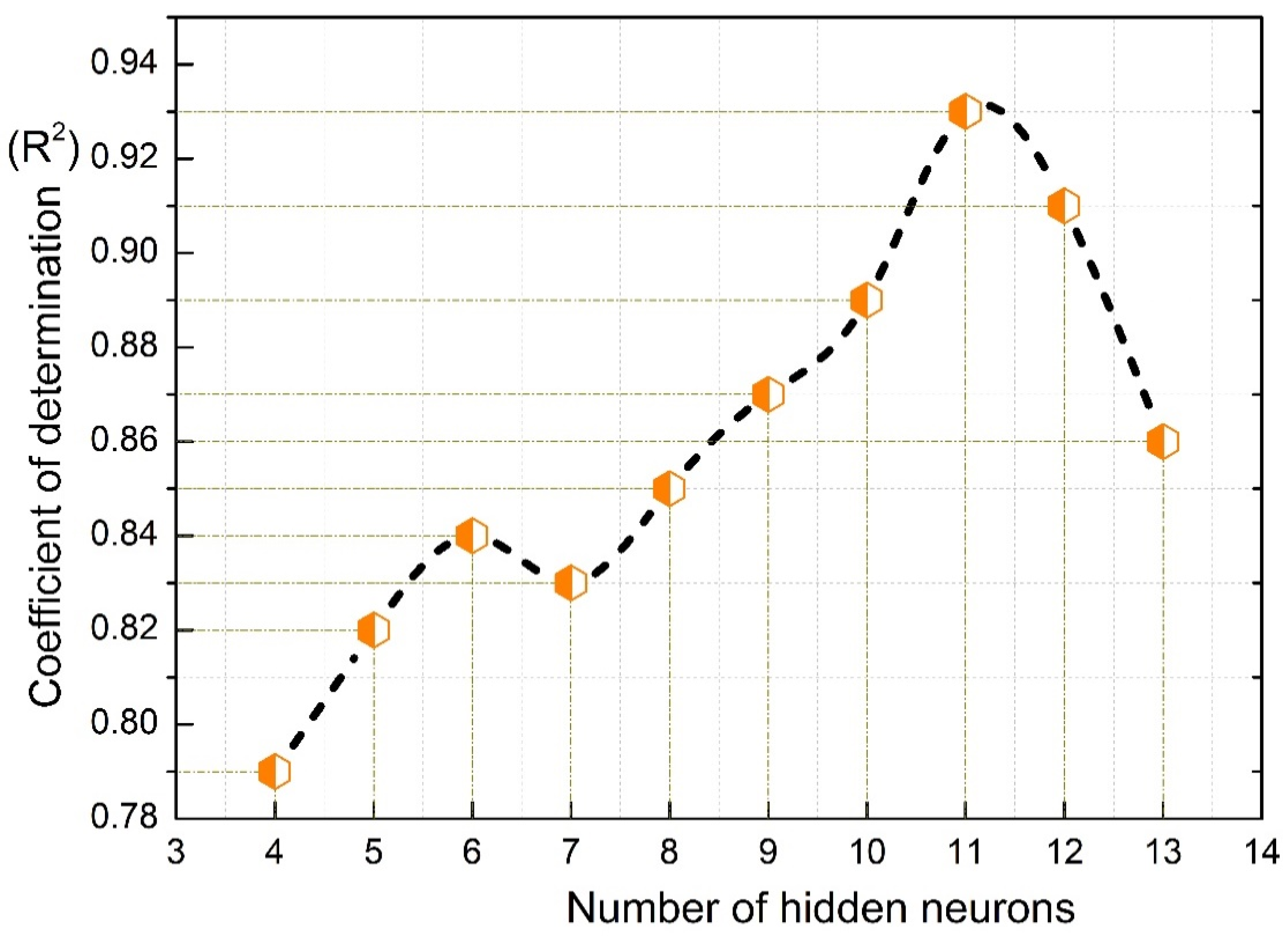Remotesensing 11 00638 g008