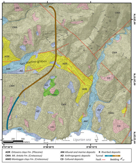 Remotesensing 11 00639 g002