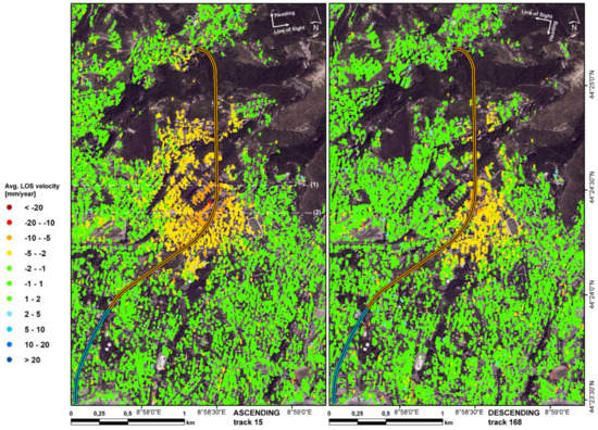 Remotesensing 11 00639 g005