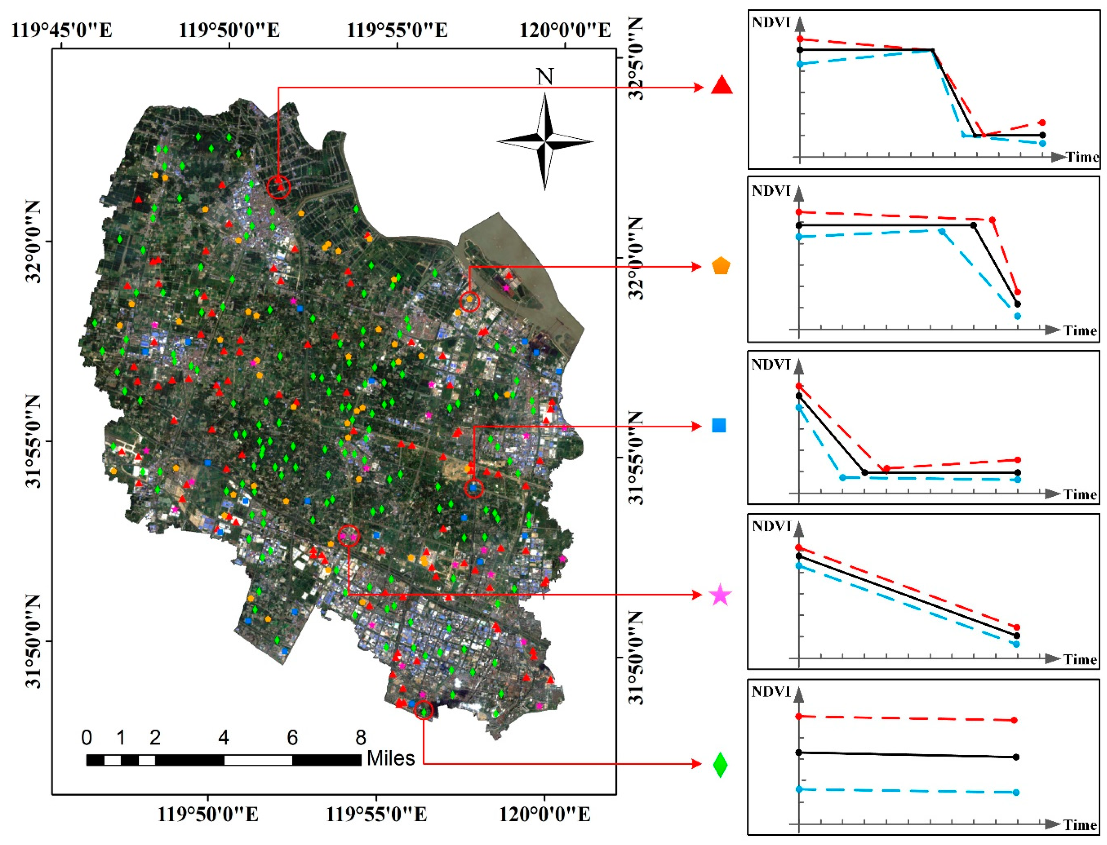 Remotesensing 11 00640 g006