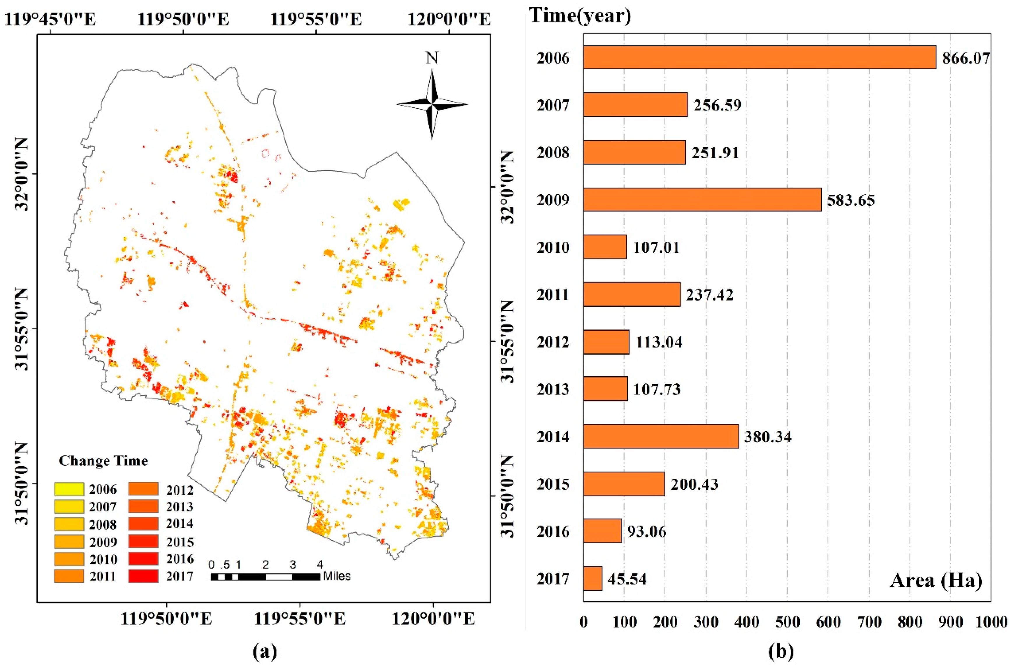Remotesensing 11 00640 g010