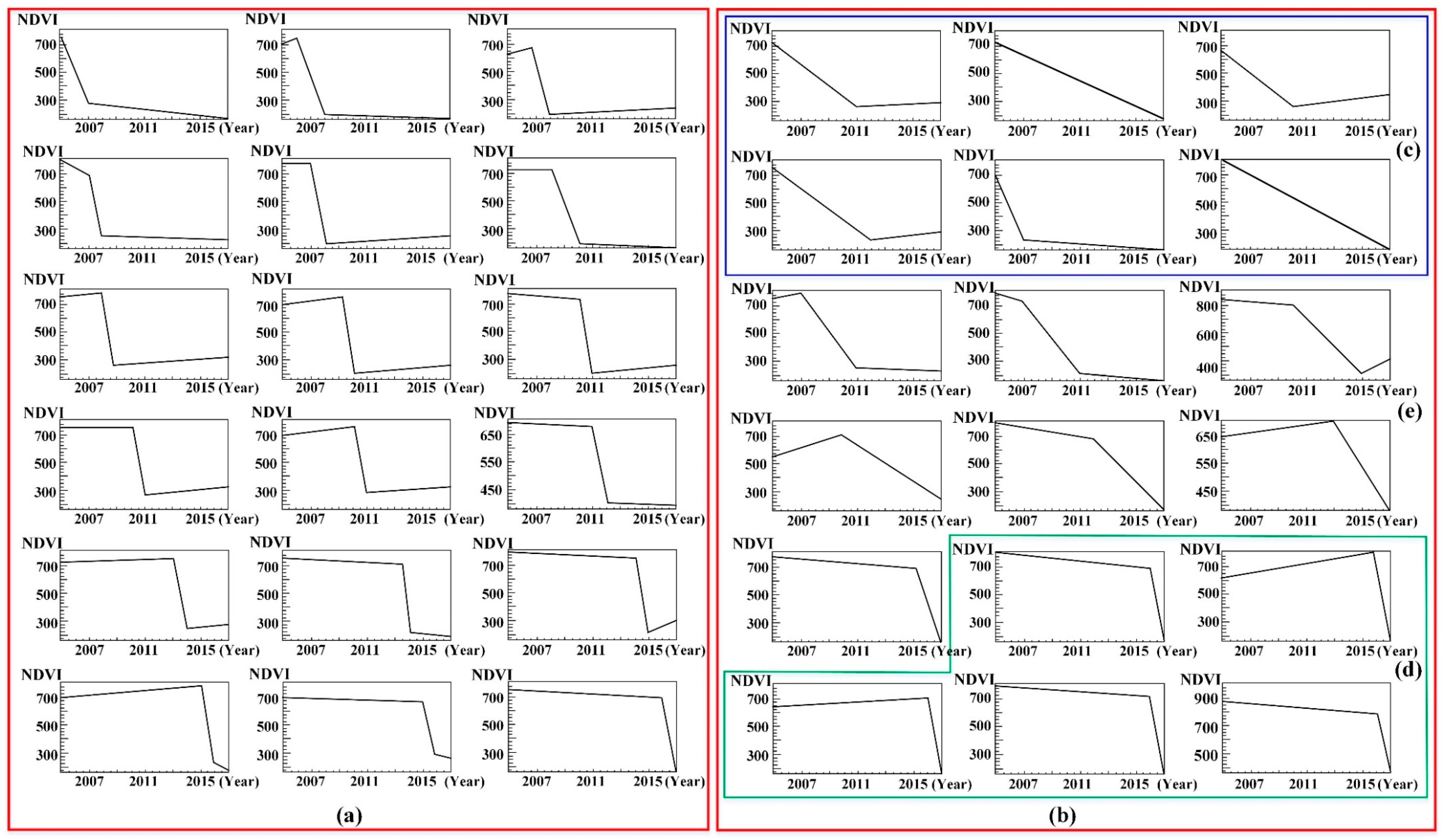 Remotesensing 11 00640 g013
