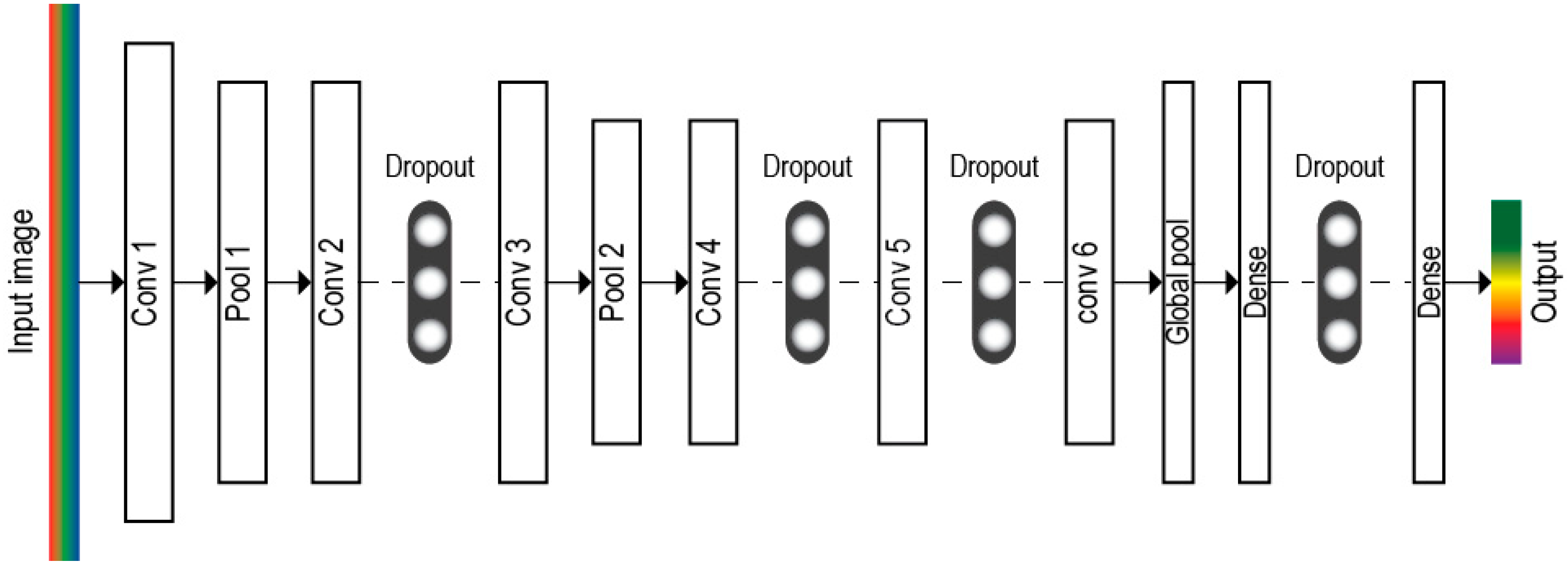 Remotesensing 11 00643 g003 Remotesensing 11 00643 g003