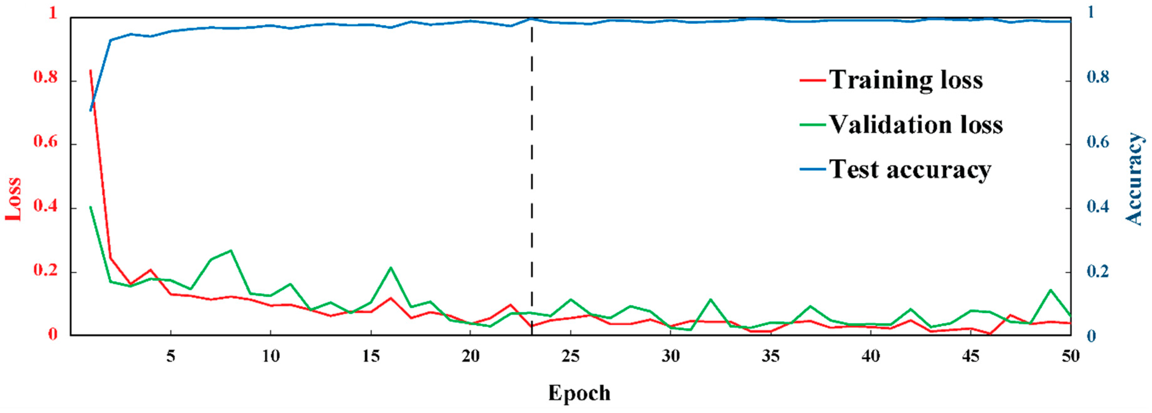 Remotesensing 11 00643 g005 Remotesensing 11 00643 g005