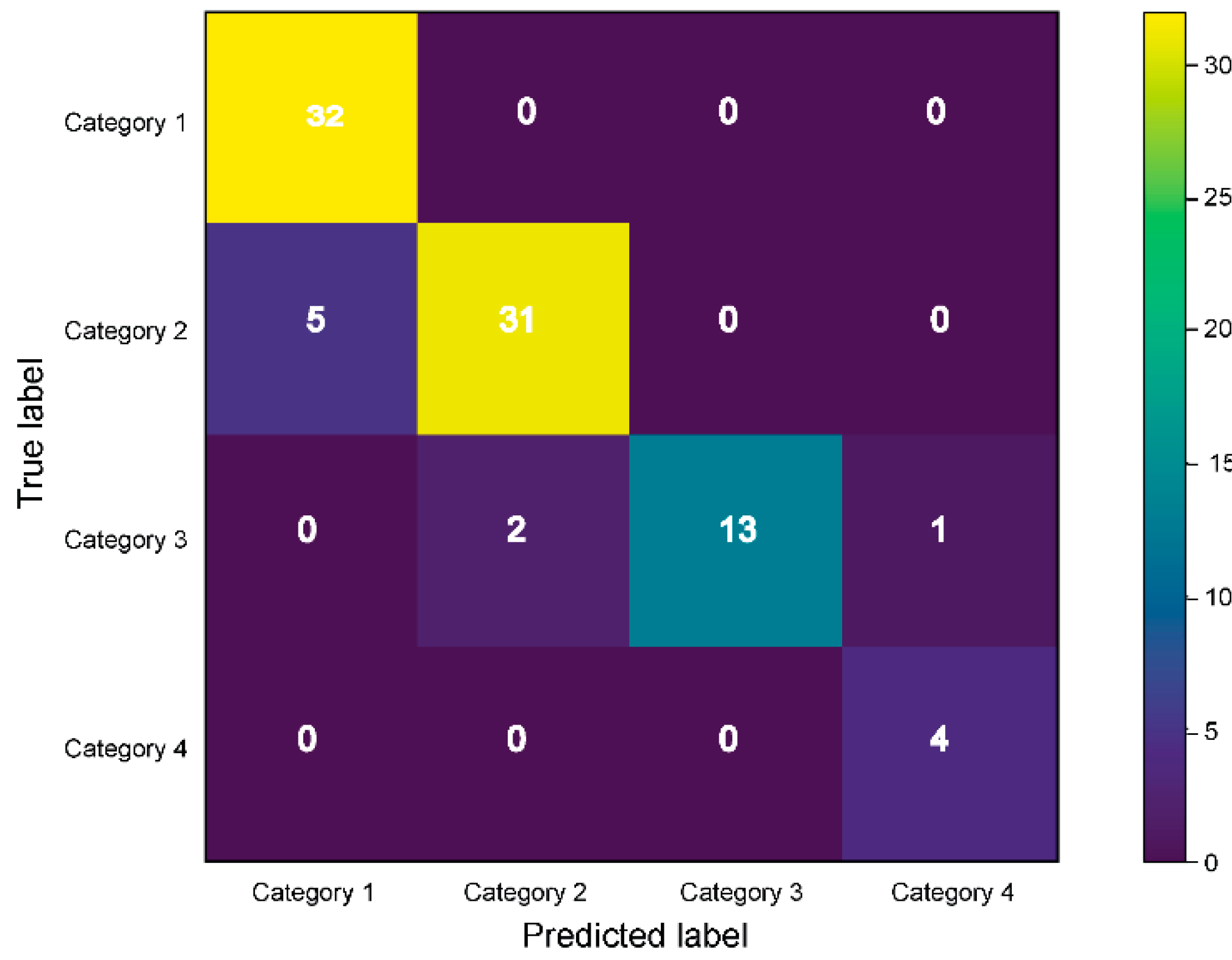 Remotesensing 11 00643 g006 Remotesensing 11 00643 g006