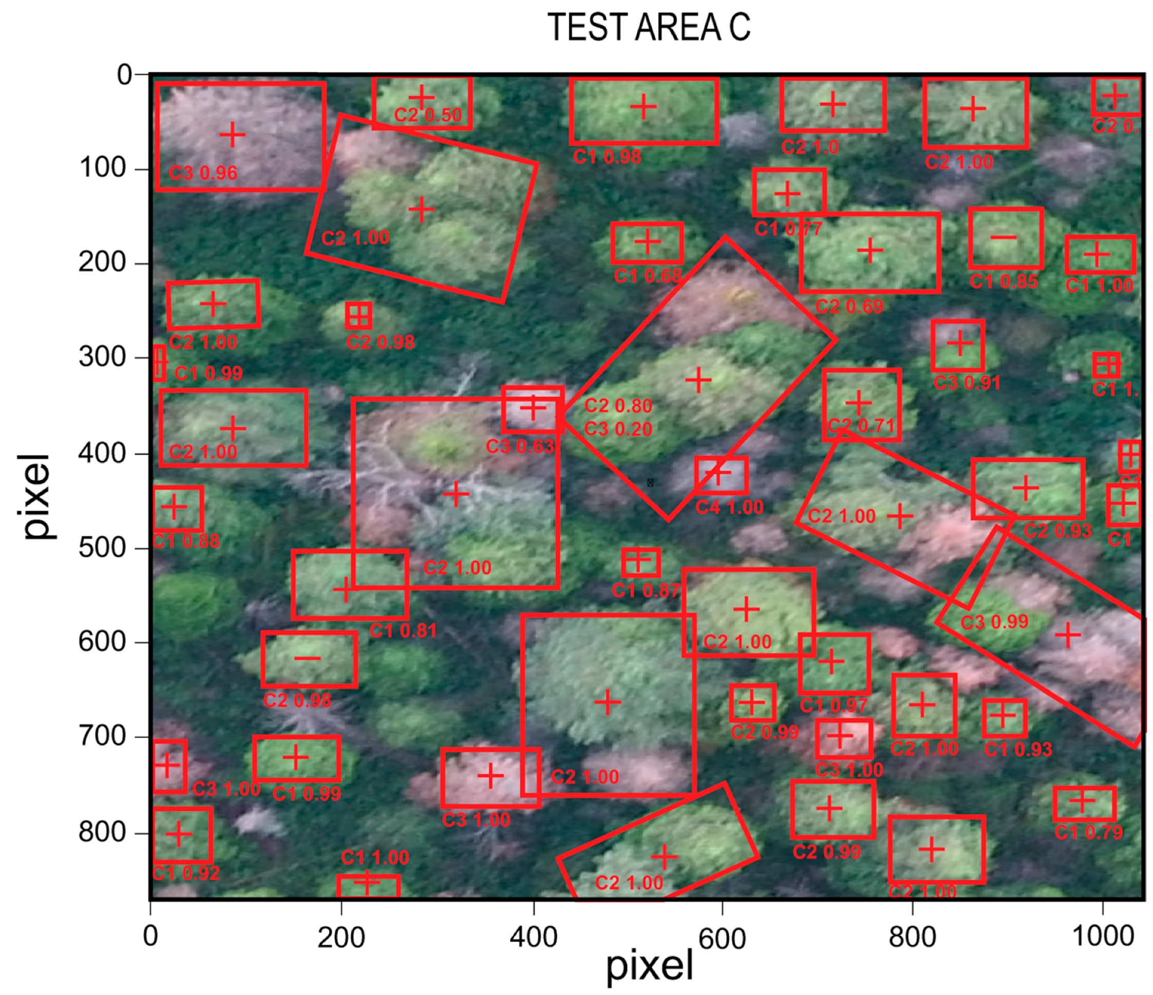Remotesensing 11 00643 g007 Remotesensing 11 00643 g007