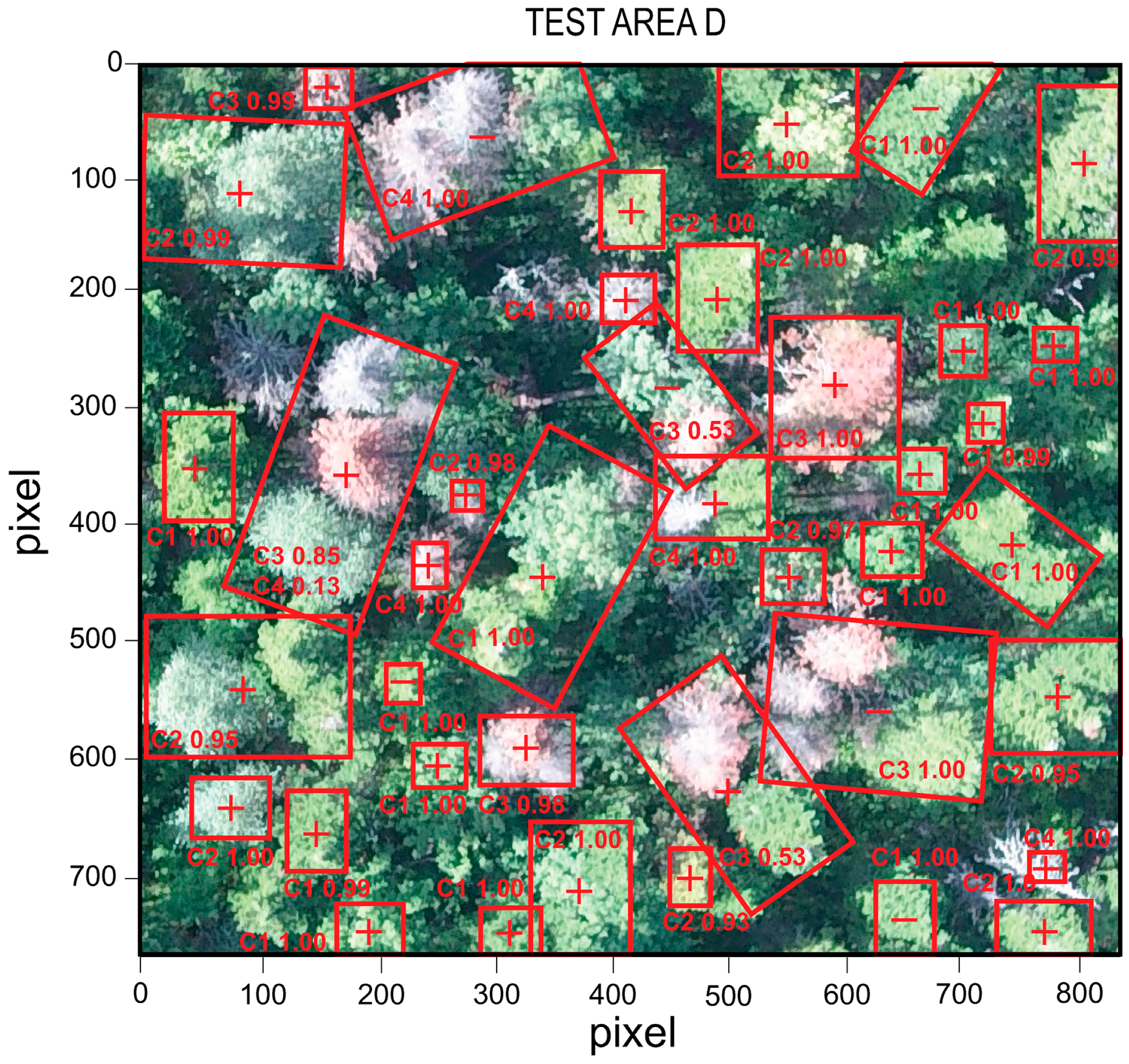 Remotesensing 11 00643 g008 Remotesensing 11 00643 g008
