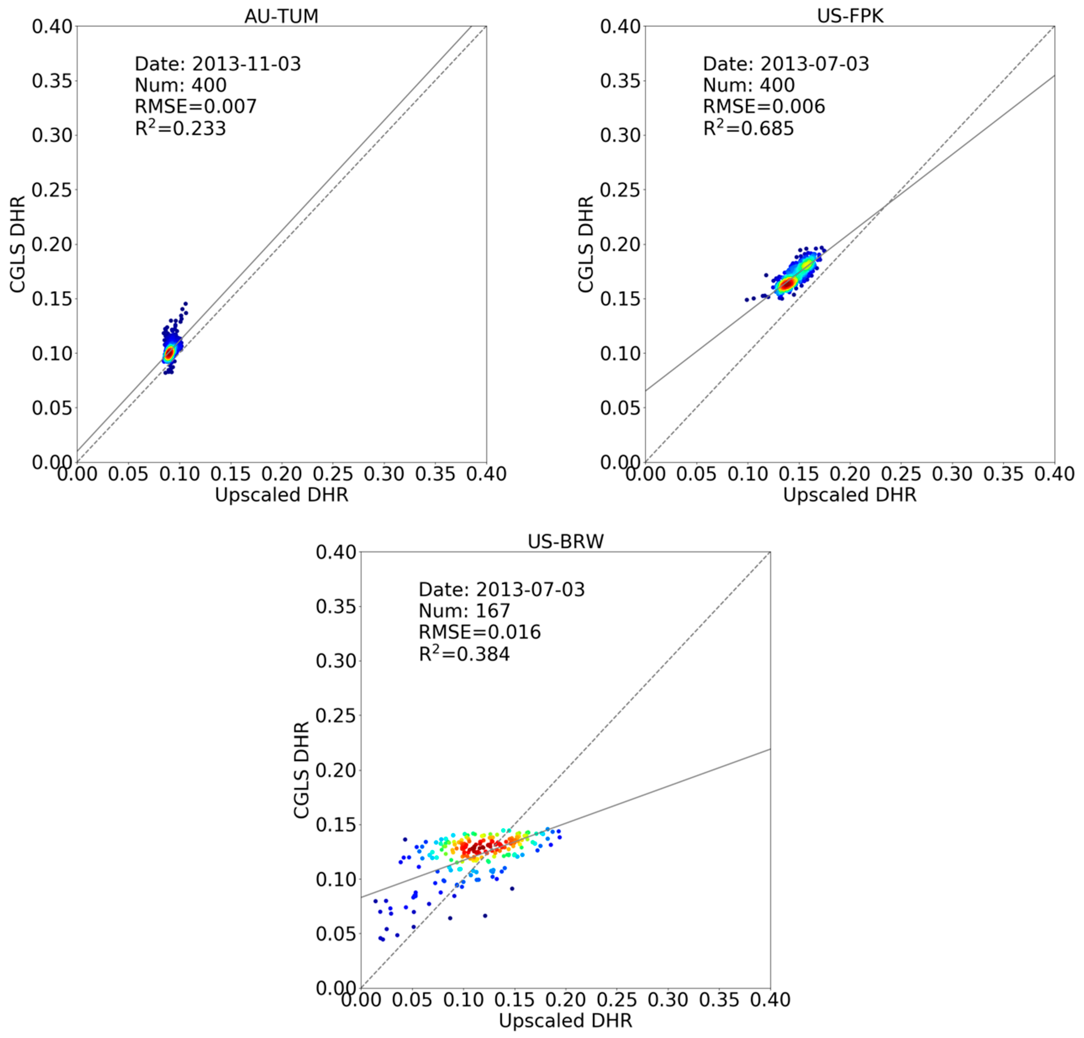 Remotesensing 11 00644 g011