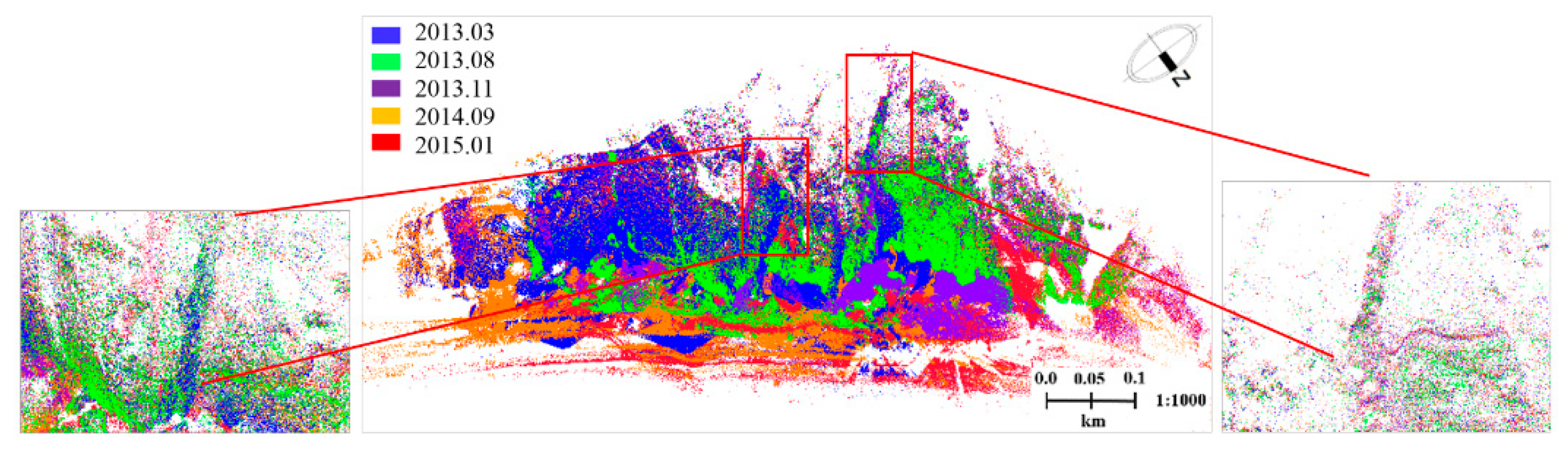 Remotesensing 11 00647 g010