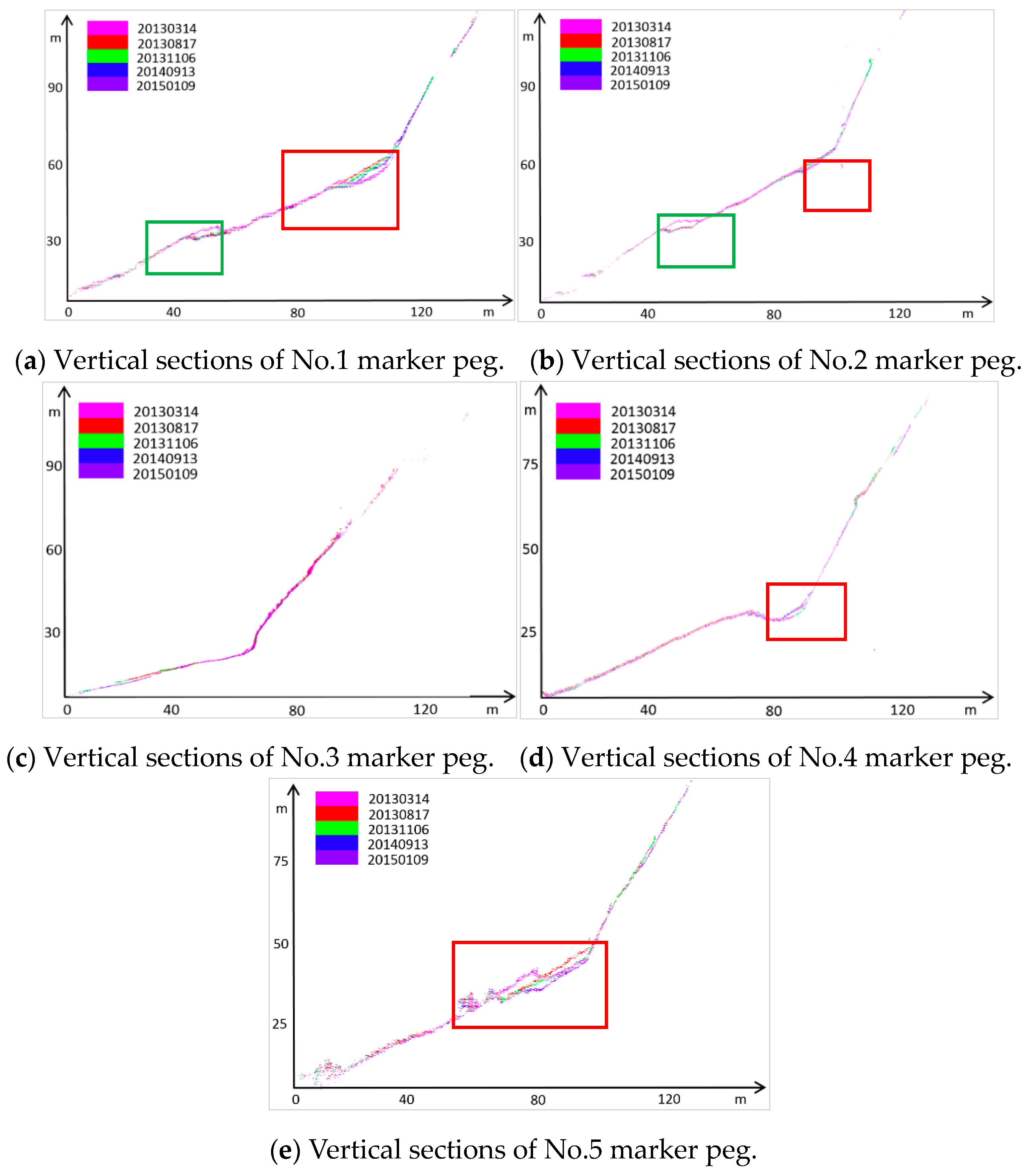 Remotesensing 11 00647 g017