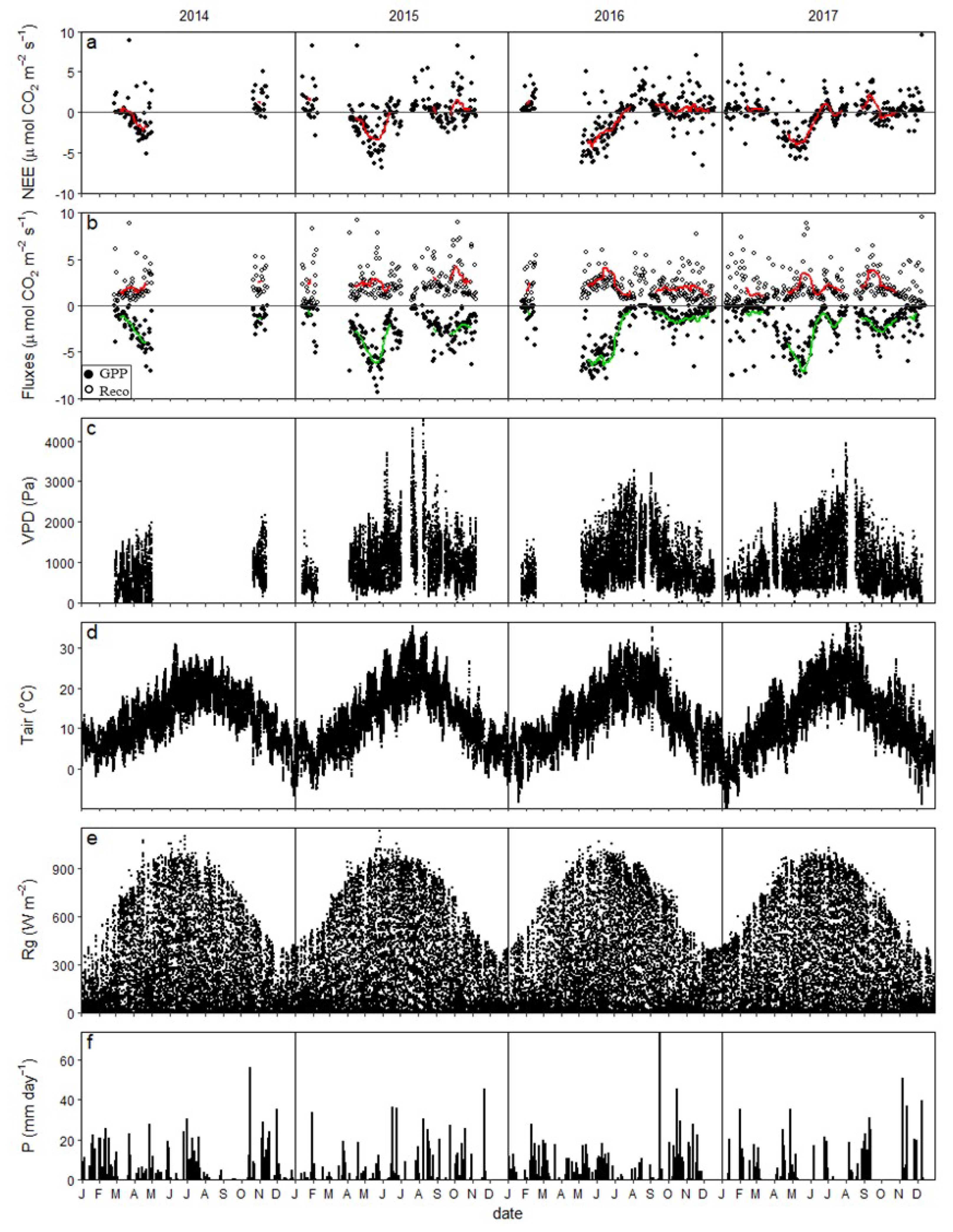 Remotesensing 11 00649 g002