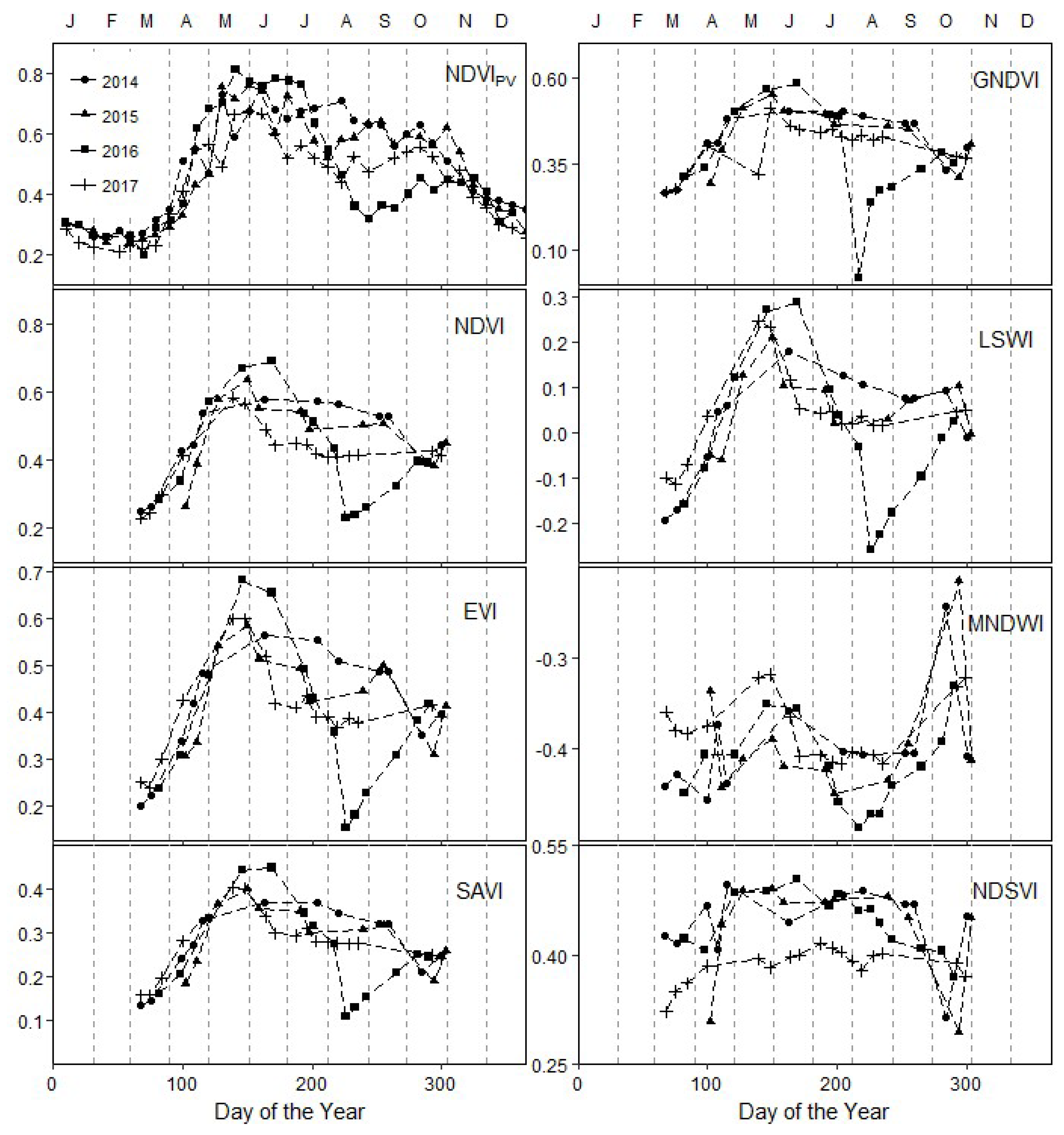 Remotesensing 11 00649 g003