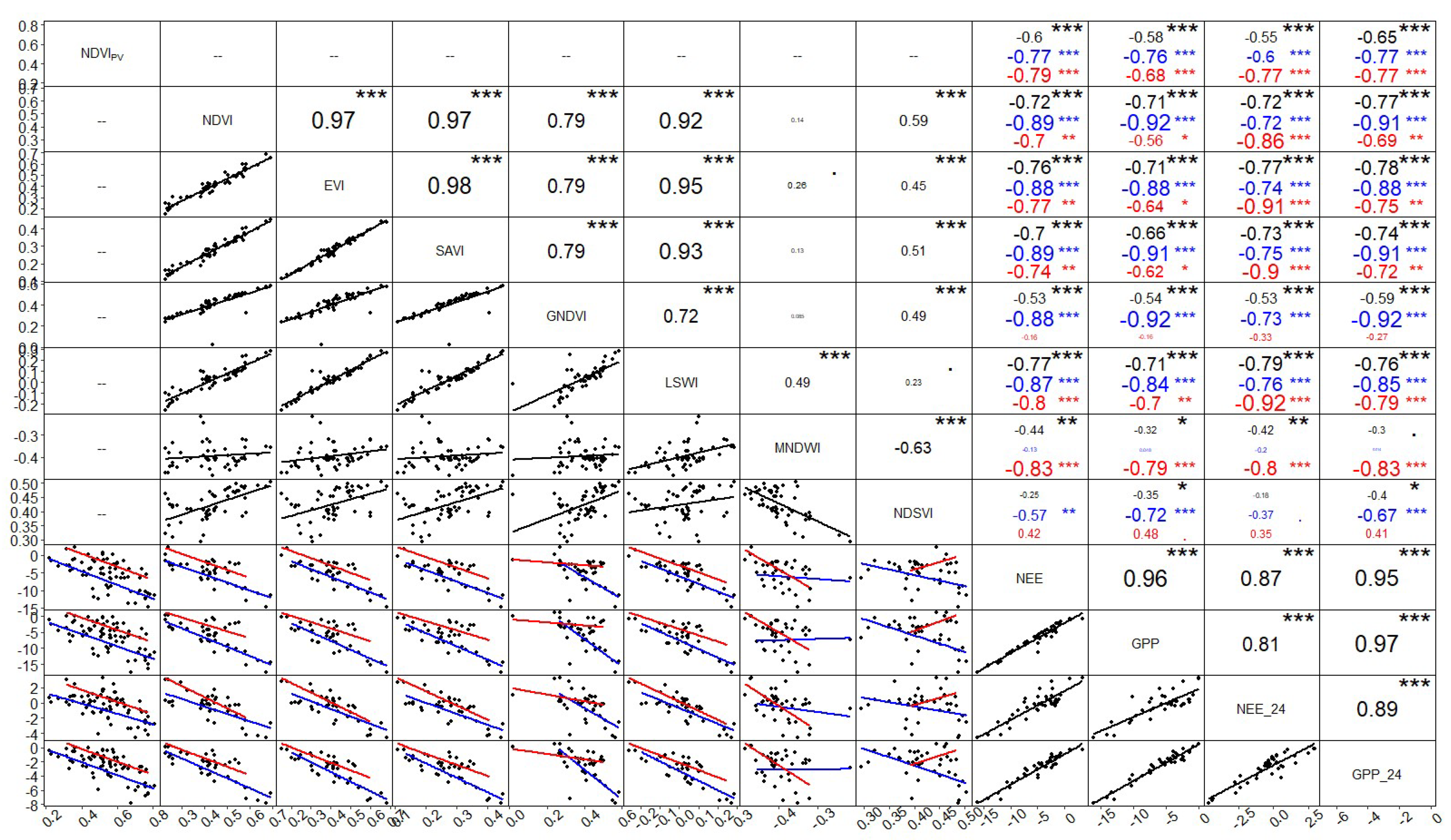 Remotesensing 11 00649 g004