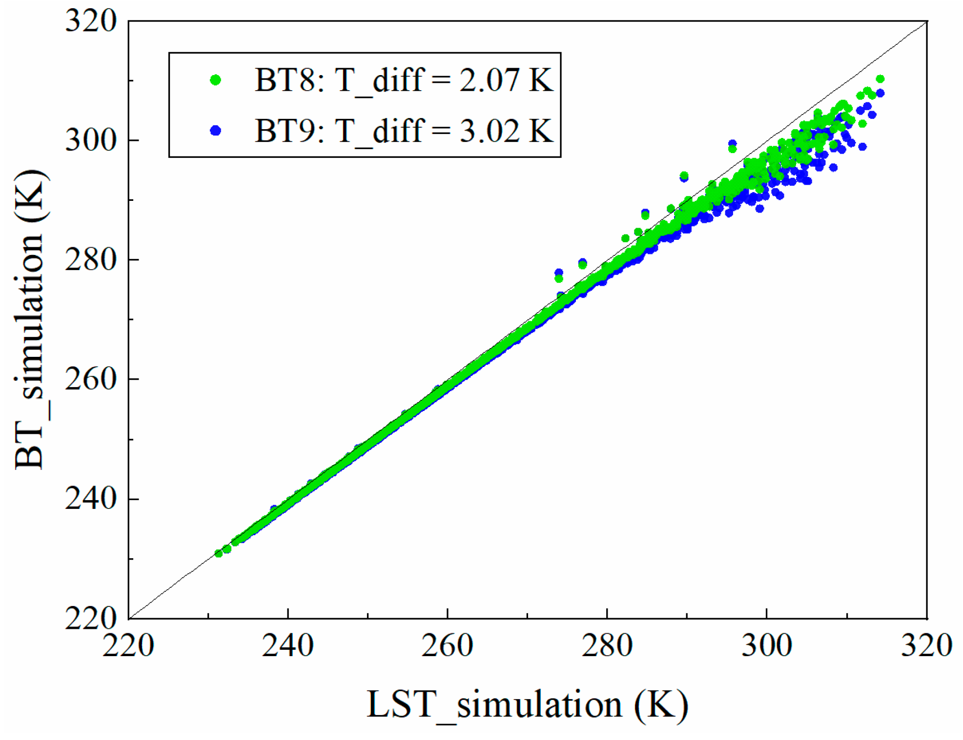 Remotesensing 11 00650 g003