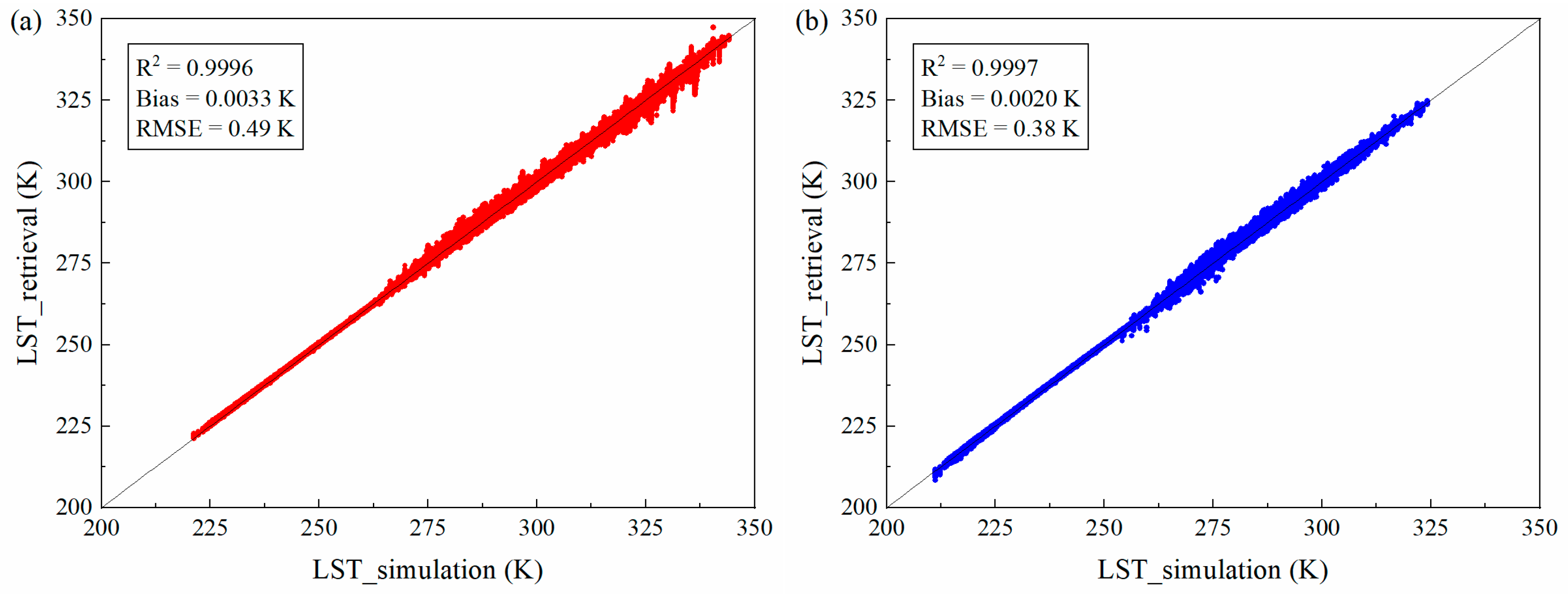 Remotesensing 11 00650 g006