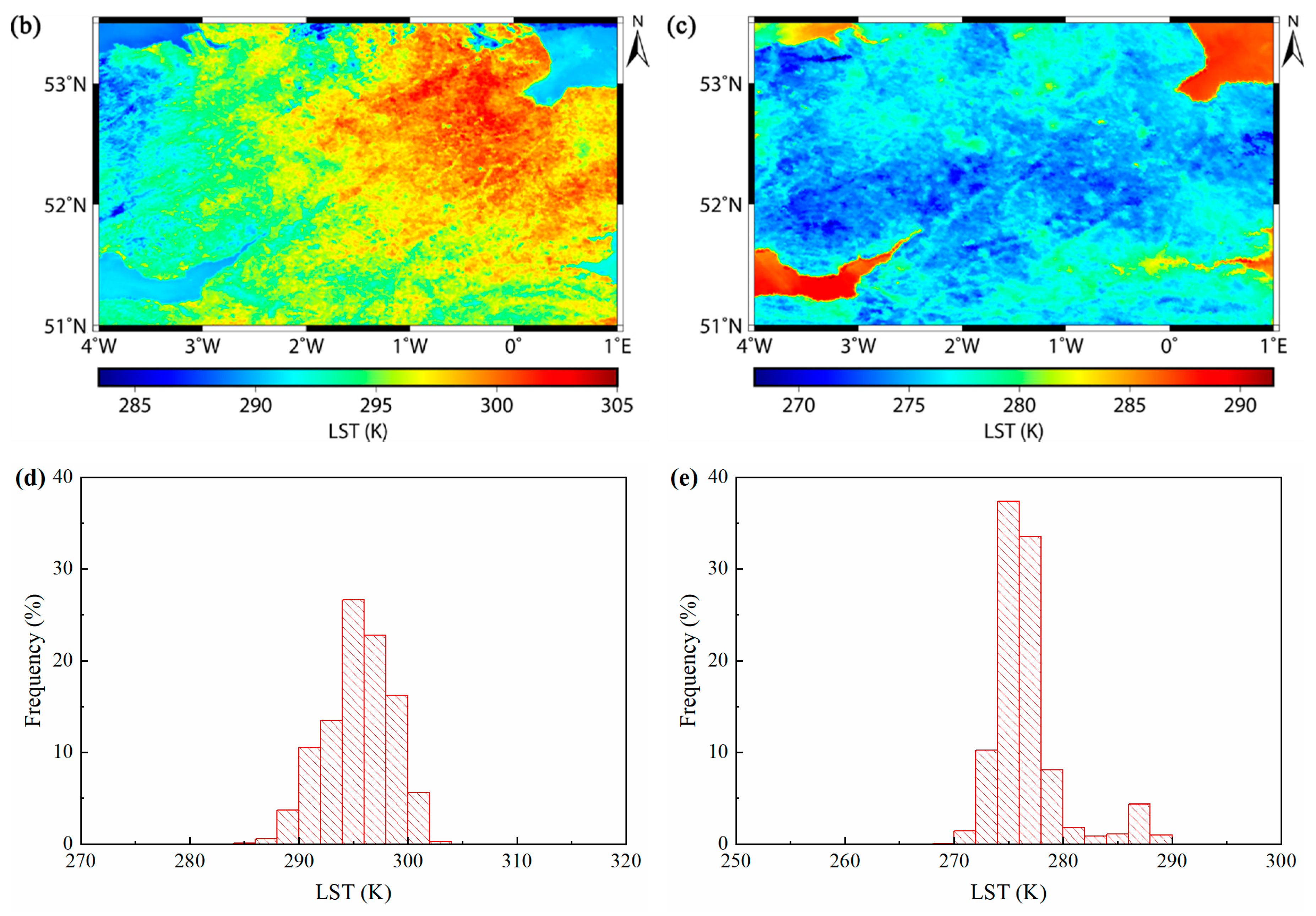 Remotesensing 11 00650 g008b