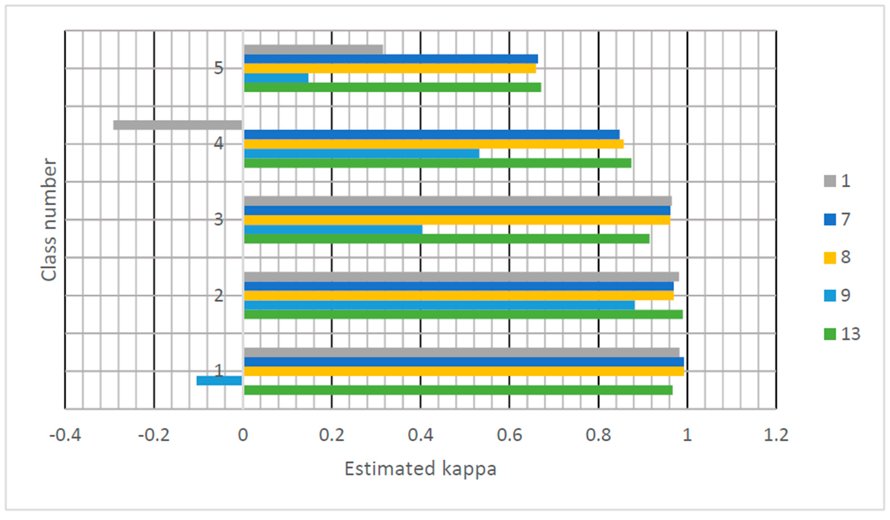 Remotesensing 11 00655 g005