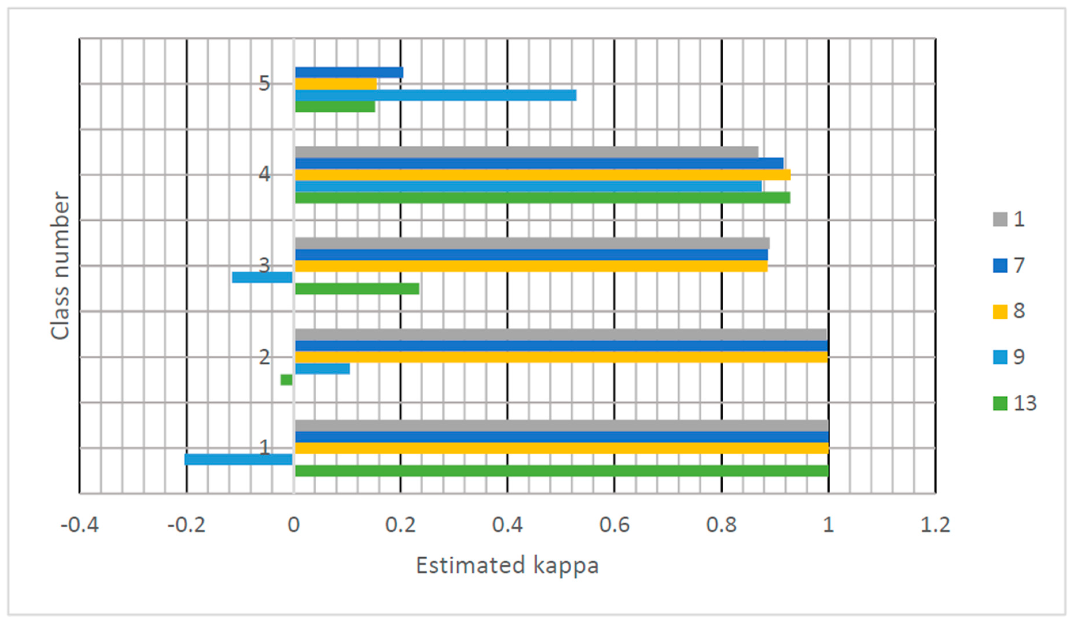 Remotesensing 11 00655 g006