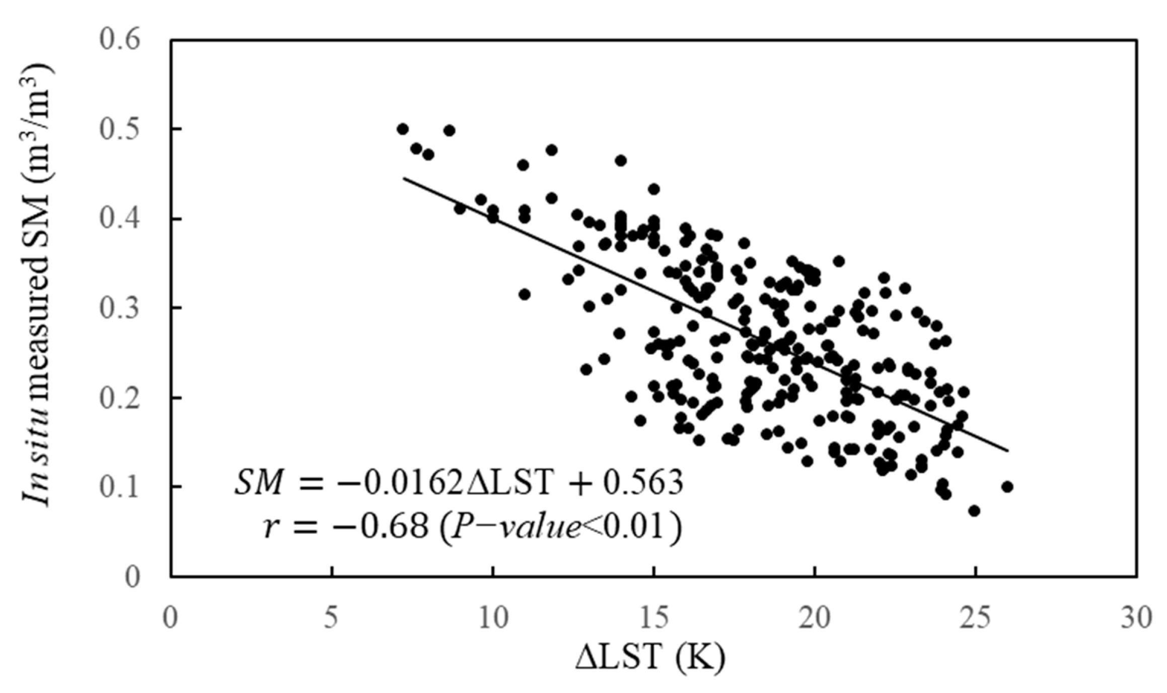 Remotesensing 11 00656 g003