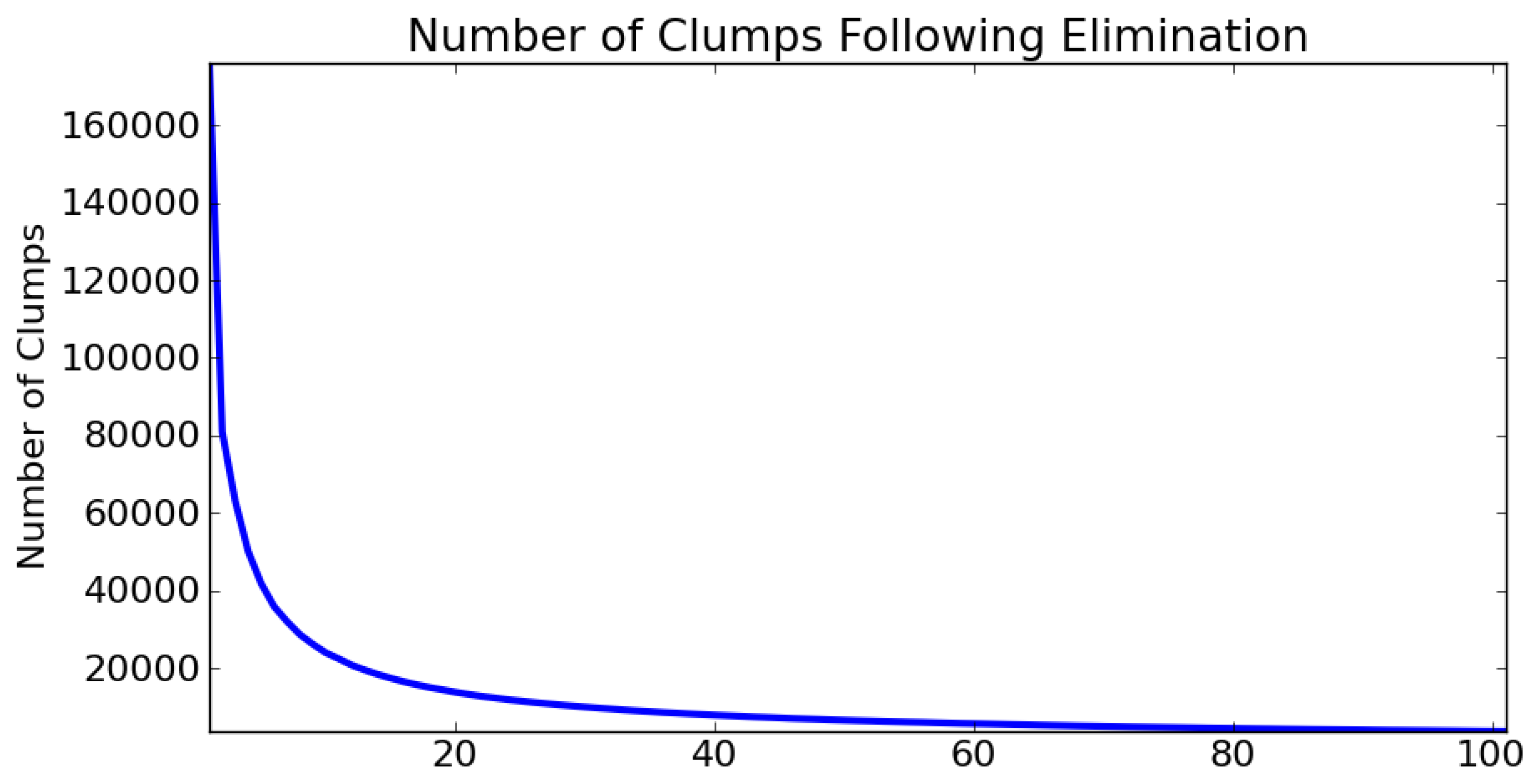 Remotesensing 11 00658 g003