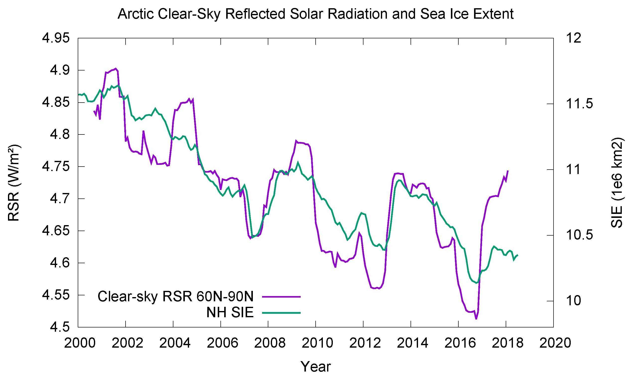 Remotesensing 11 00663 g008