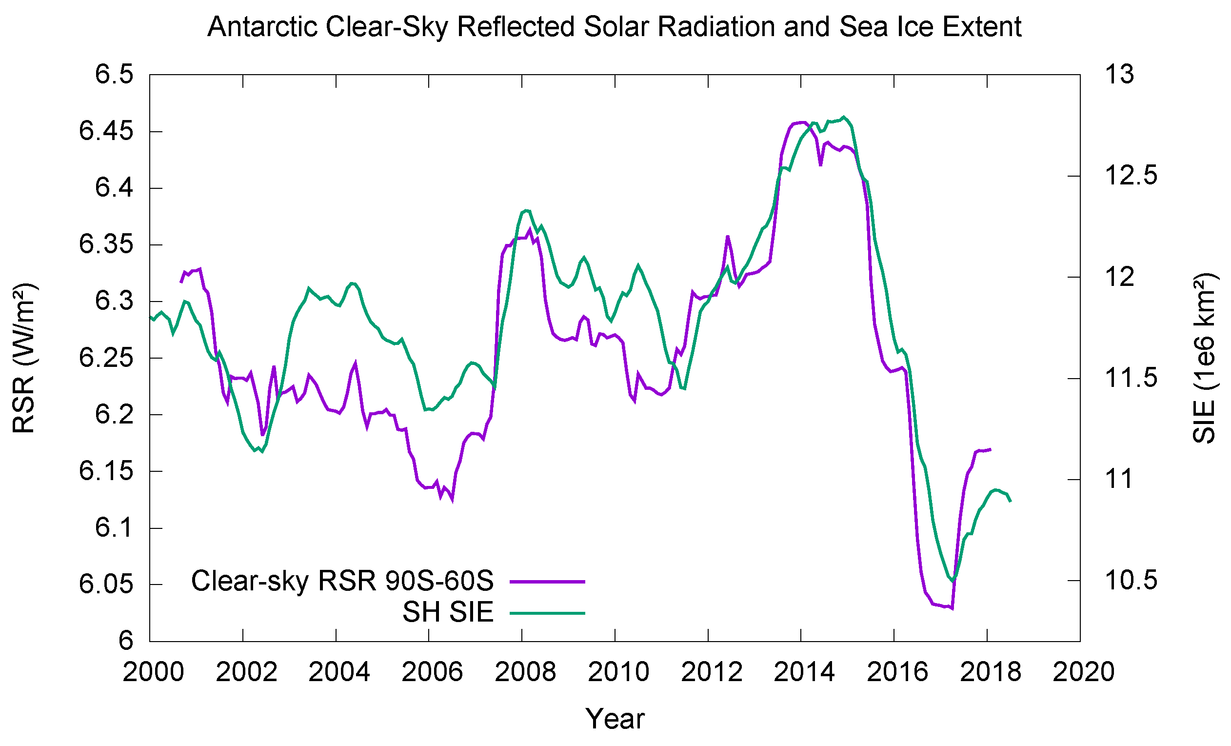Remotesensing 11 00663 g009