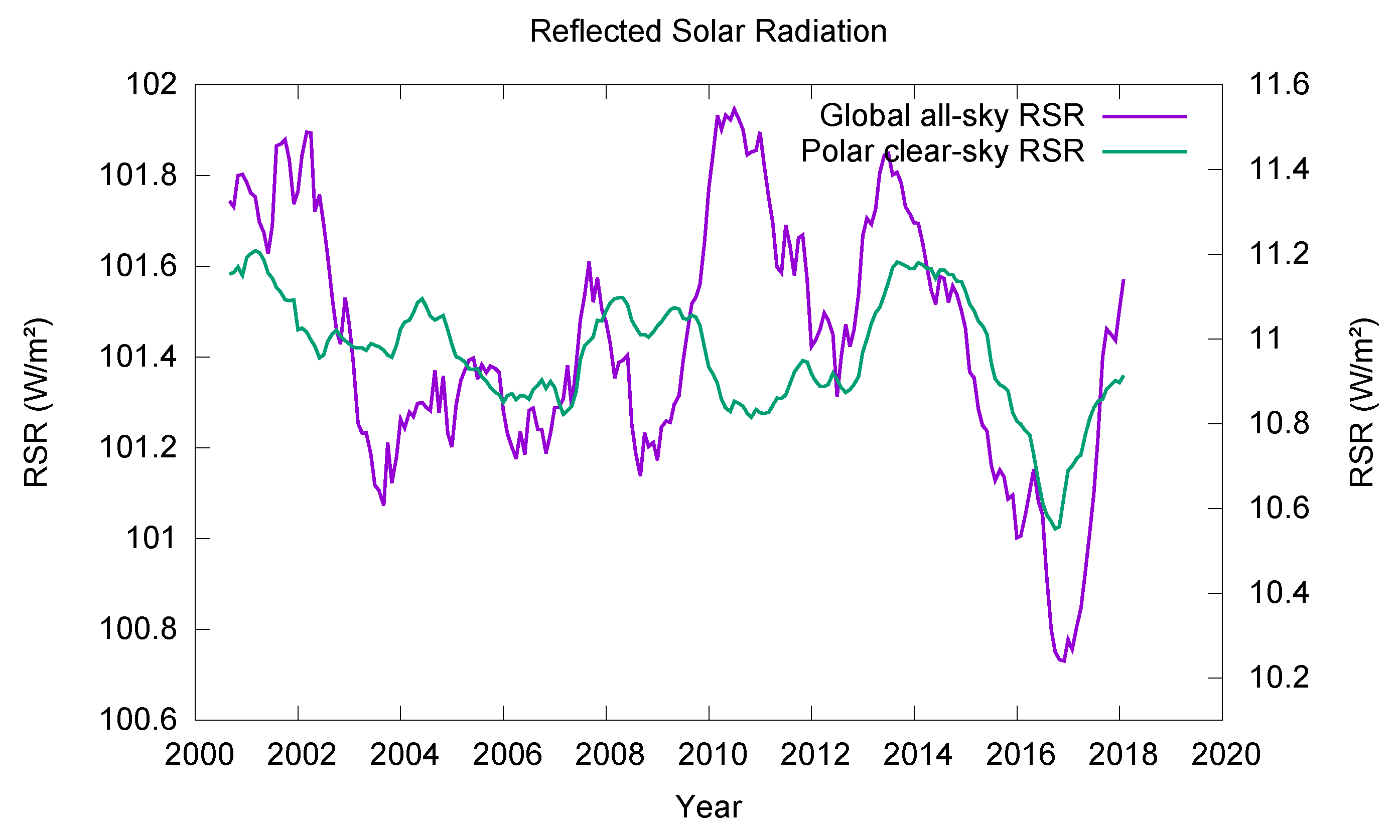 Remotesensing 11 00663 g011